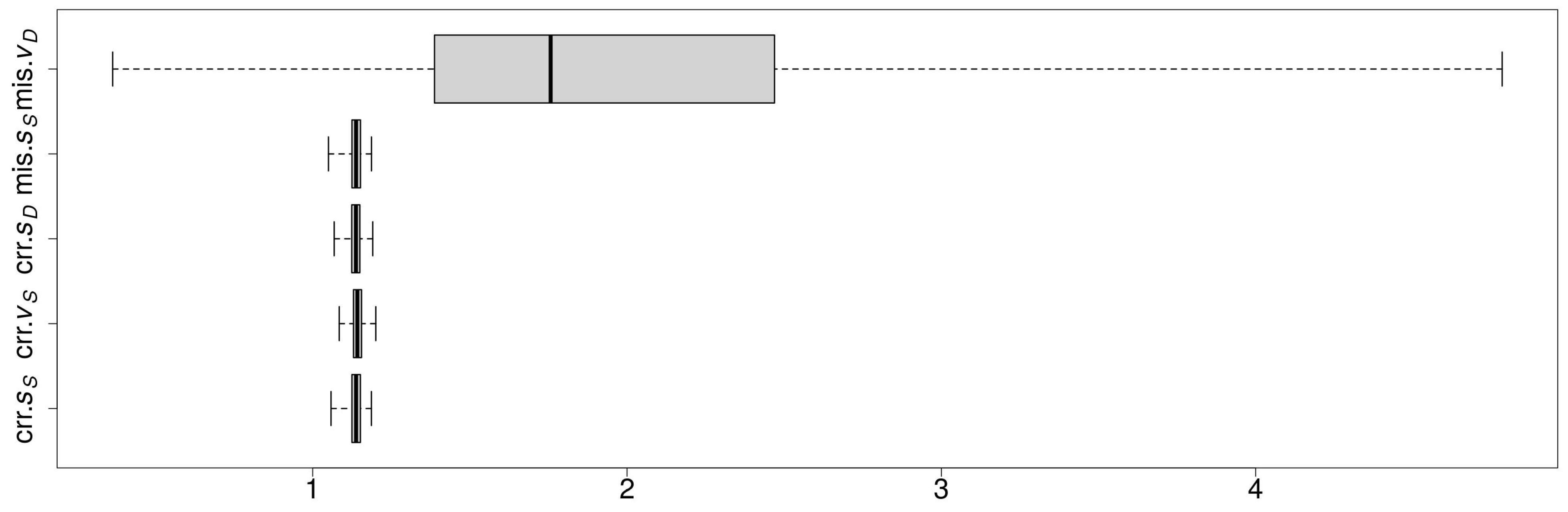 Mathematics 11 04386 g0a13 Mathematics 11 04386 g0a13