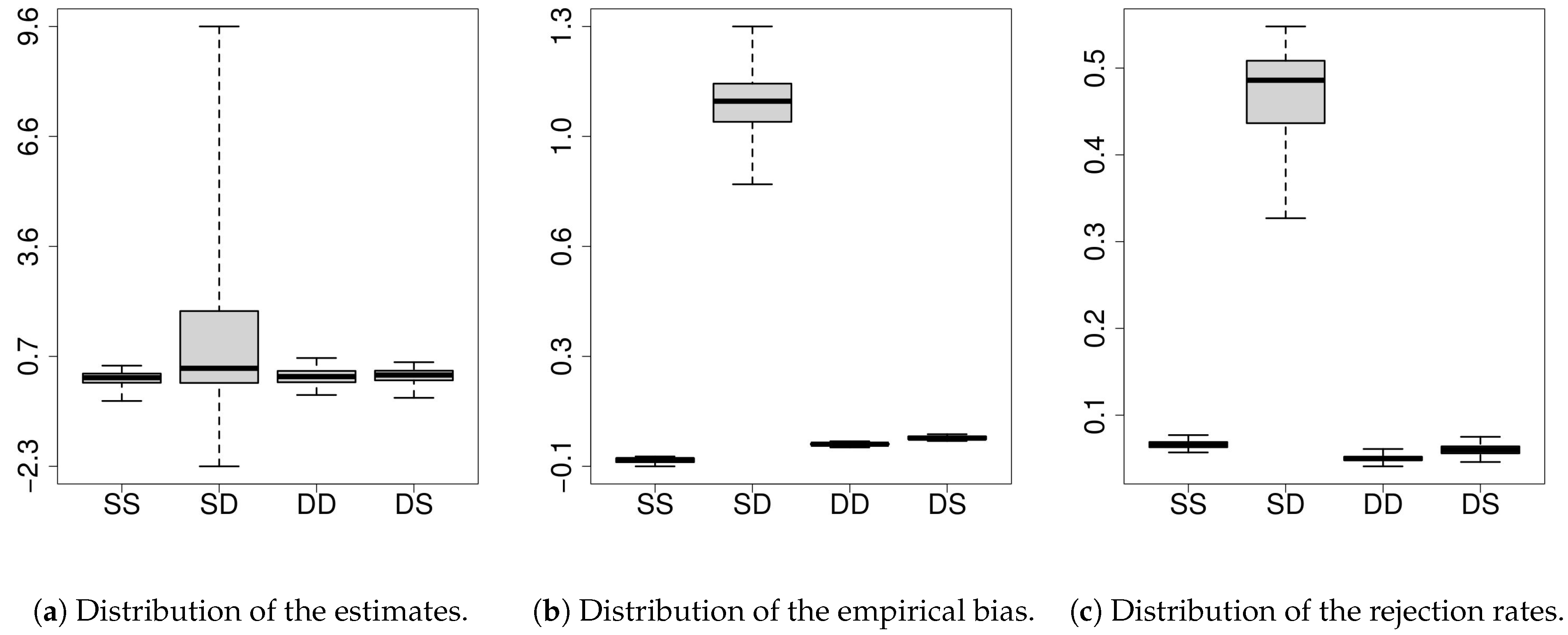 Mathematics 11 04386 g0a14 Mathematics 11 04386 g0a14