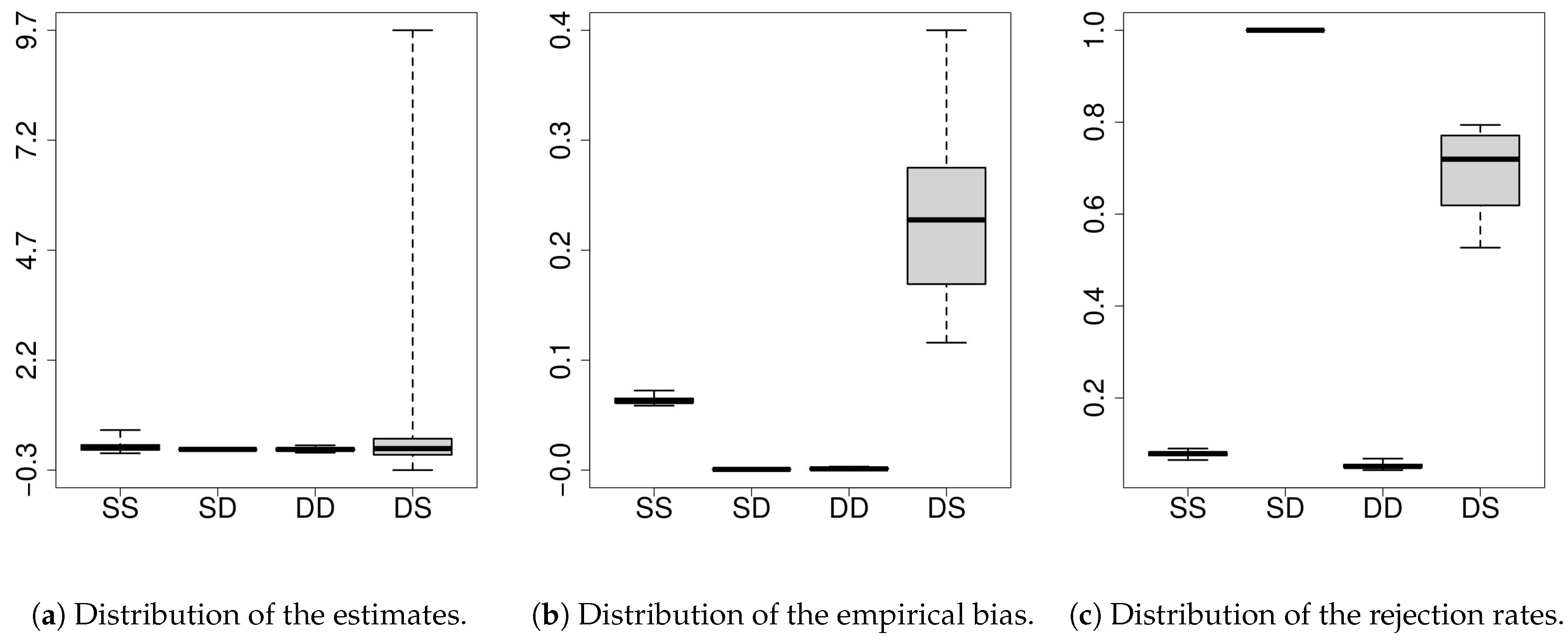 Mathematics 11 04386 g0a15 Mathematics 11 04386 g0a15