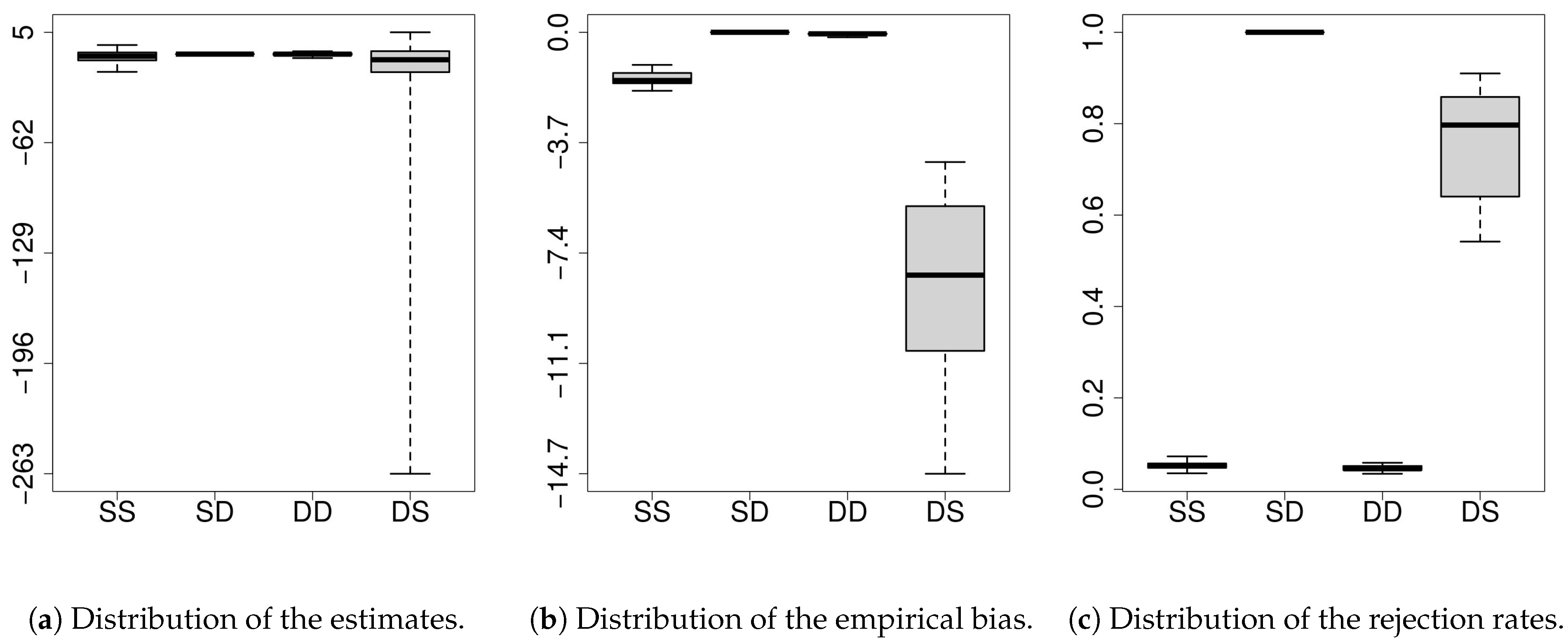 Mathematics 11 04386 g0a16 Mathematics 11 04386 g0a16