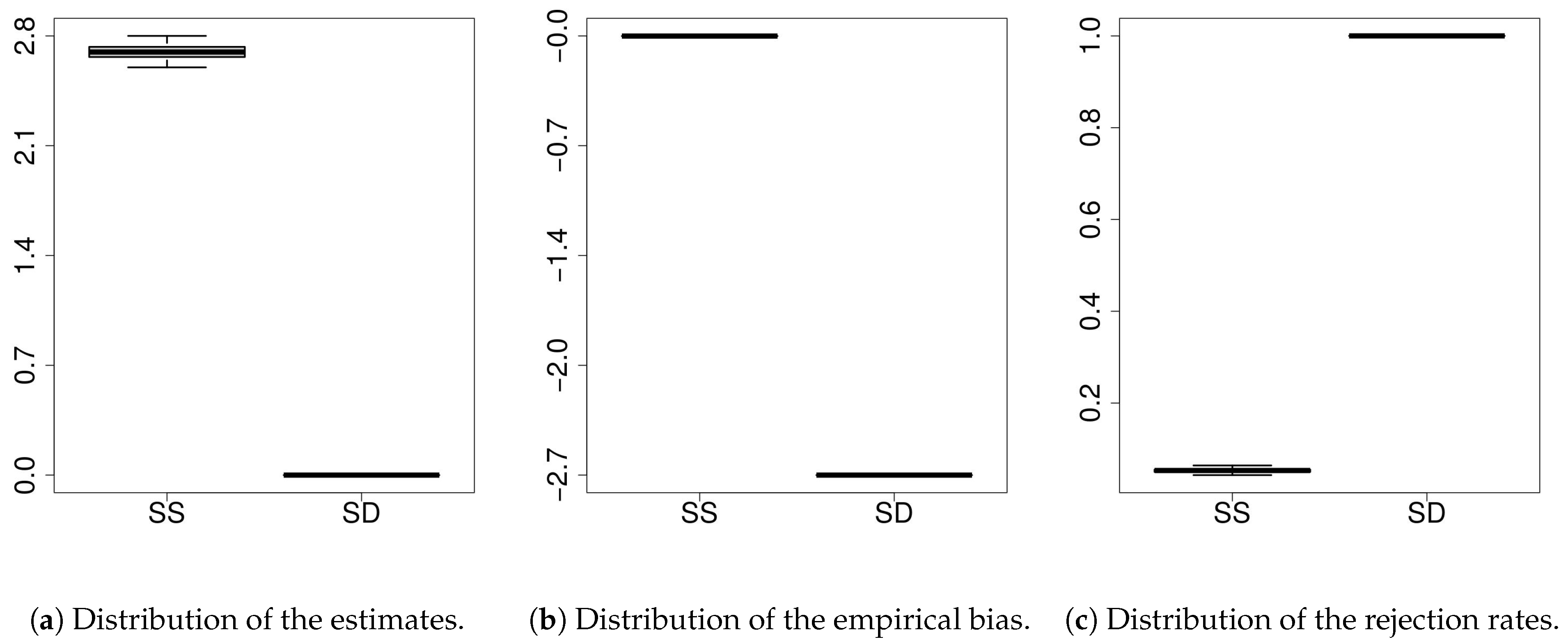 Mathematics 11 04386 g0a17 Mathematics 11 04386 g0a17