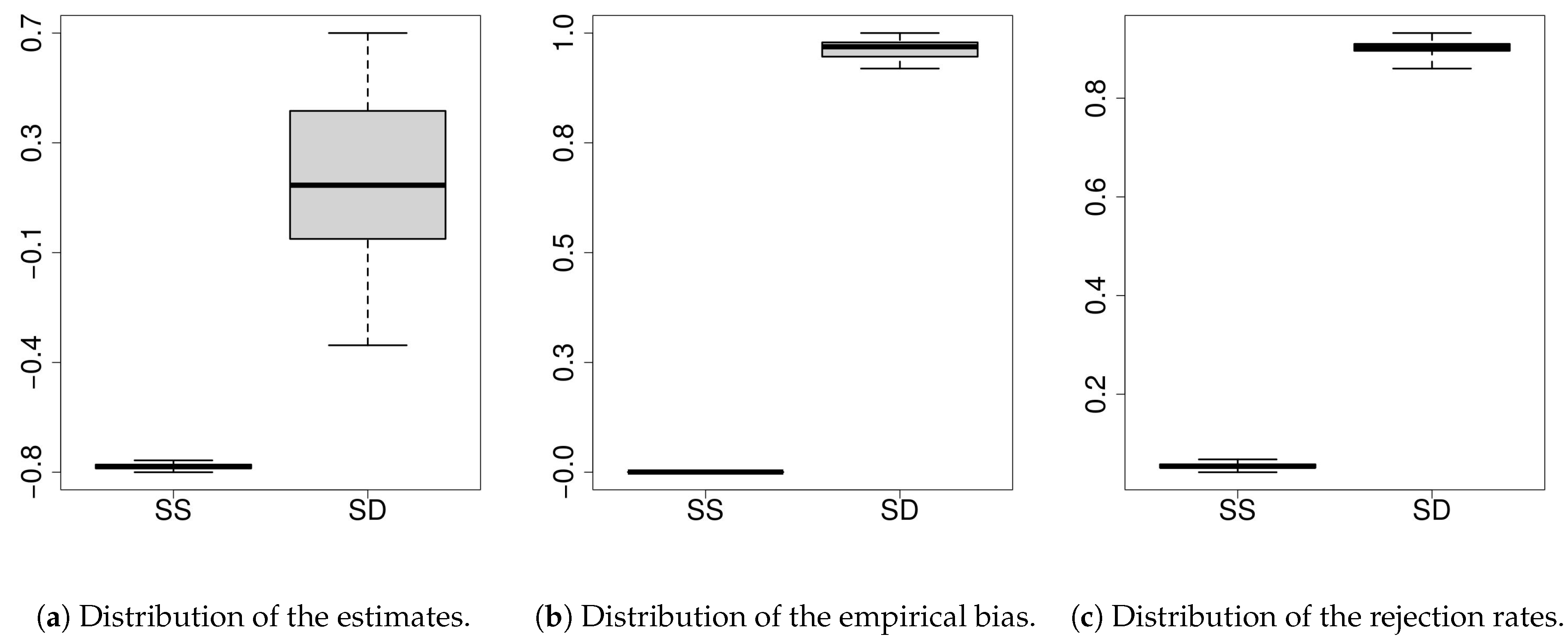 Mathematics 11 04386 g0a18 Mathematics 11 04386 g0a18