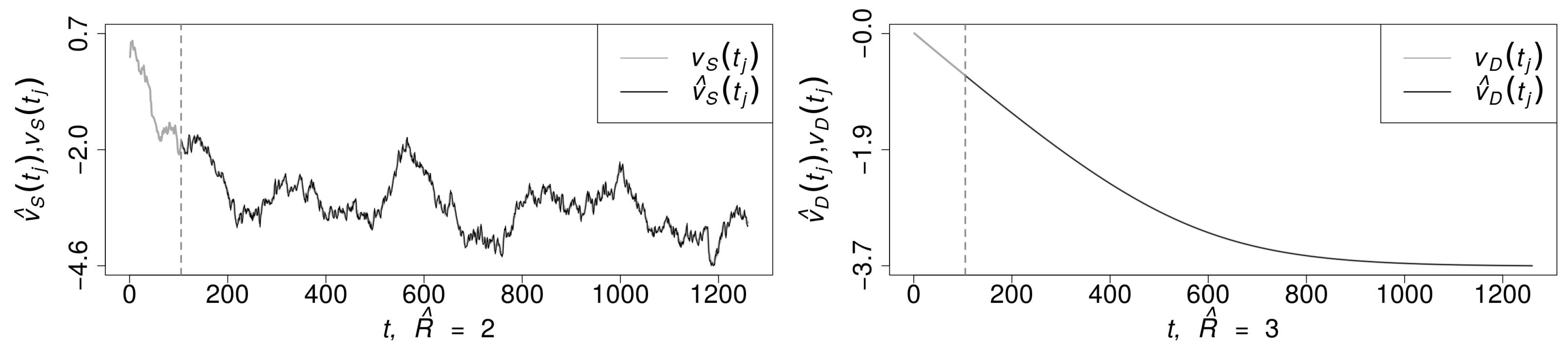 Mathematics 11 04386 g0a2 Mathematics 11 04386 g0a2