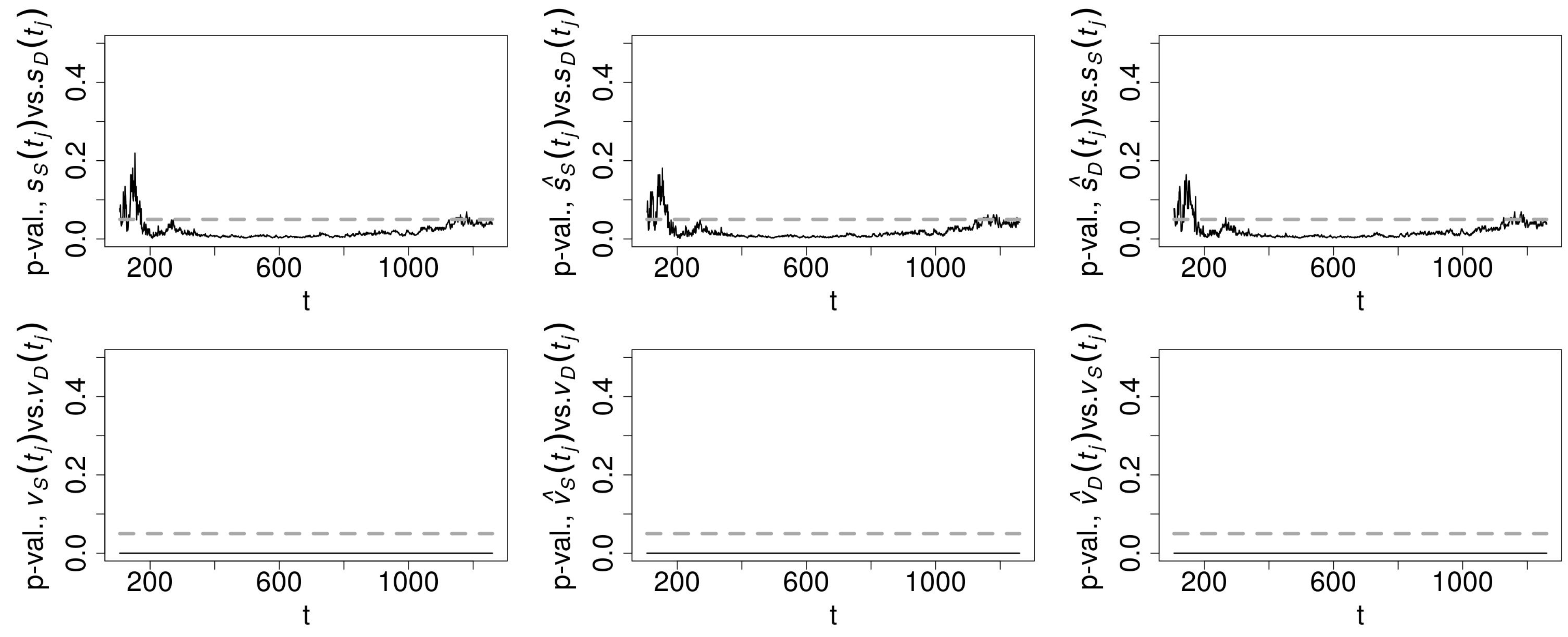 Mathematics 11 04386 g0a3 Mathematics 11 04386 g0a3