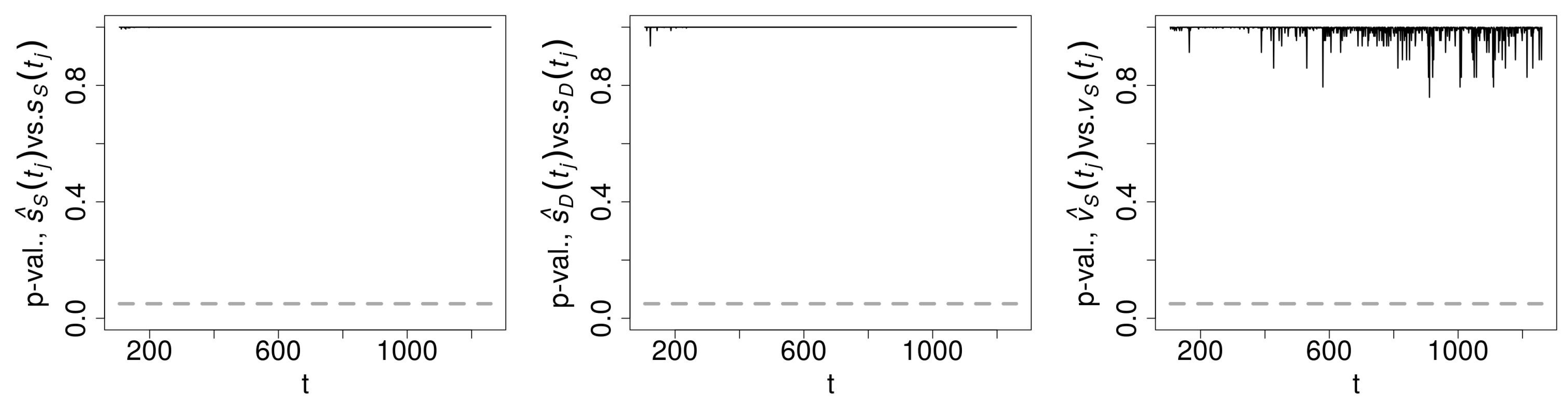 Mathematics 11 04386 g0a4 Mathematics 11 04386 g0a4