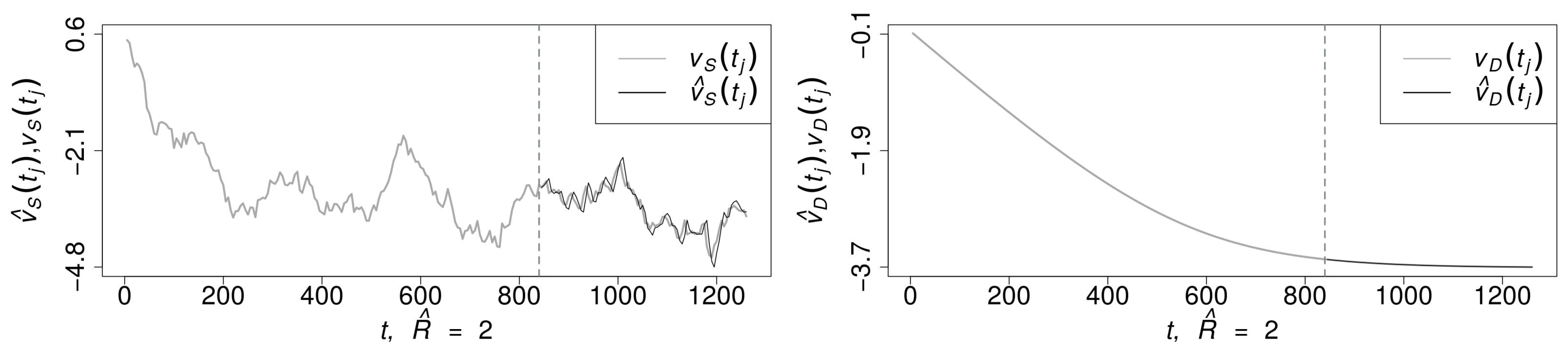 Mathematics 11 04386 g0a6 Mathematics 11 04386 g0a6
