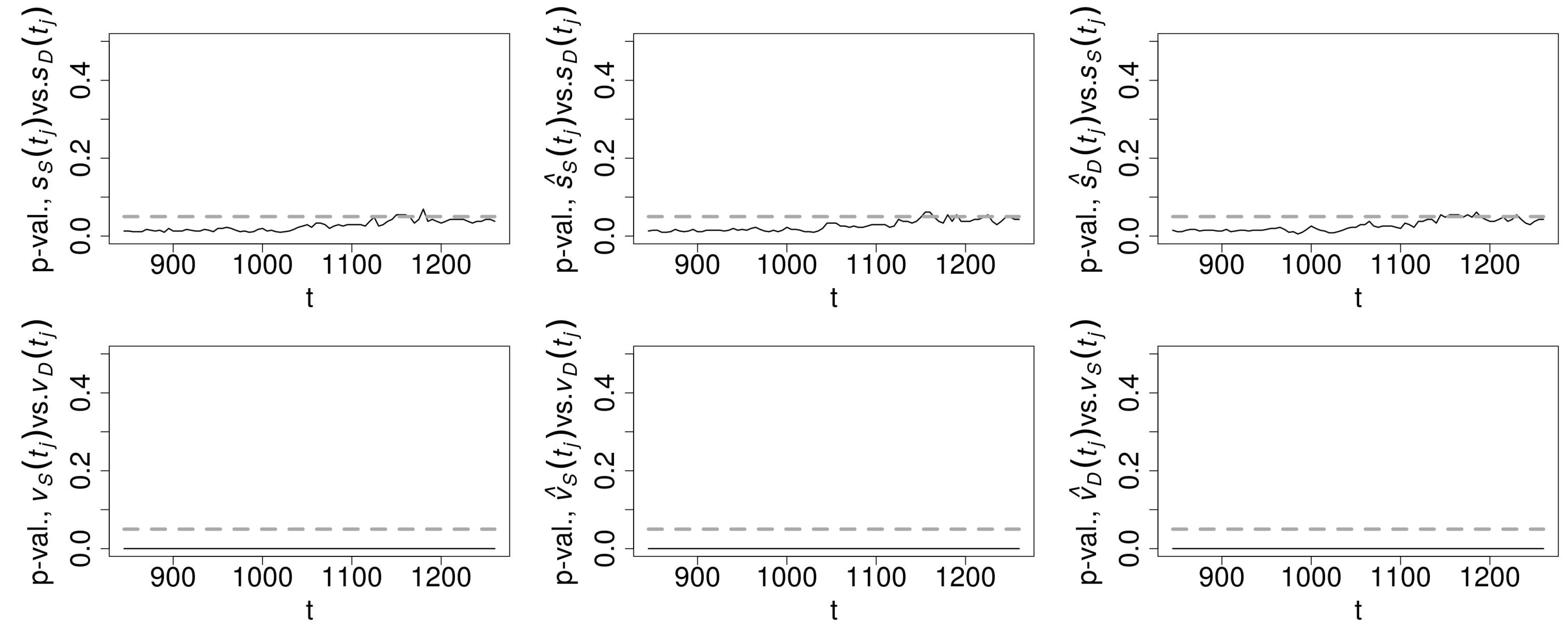 Mathematics 11 04386 g0a7 Mathematics 11 04386 g0a7