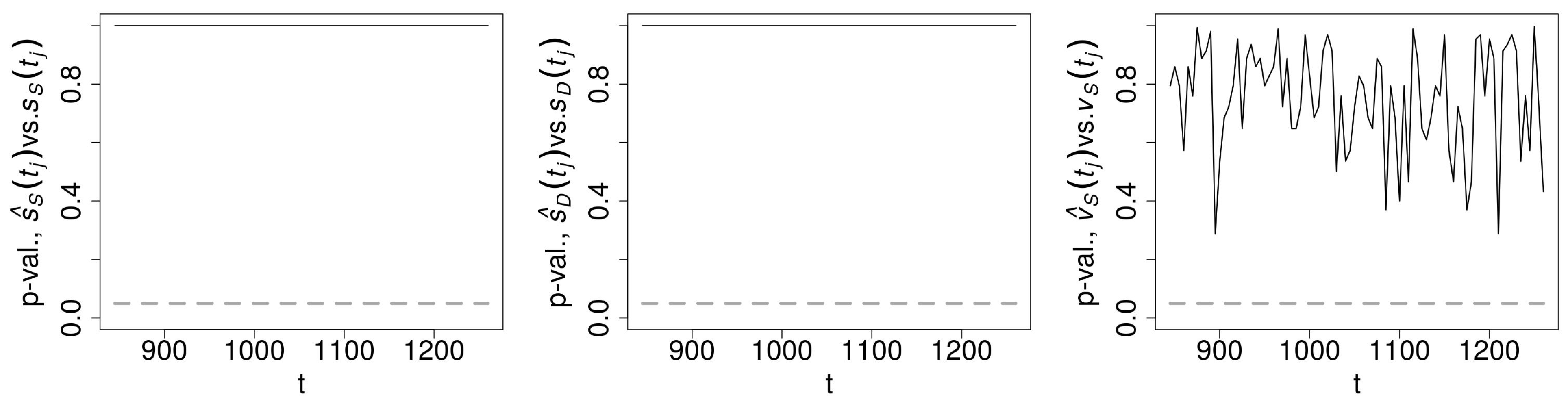 Mathematics 11 04386 g0a8 Mathematics 11 04386 g0a8