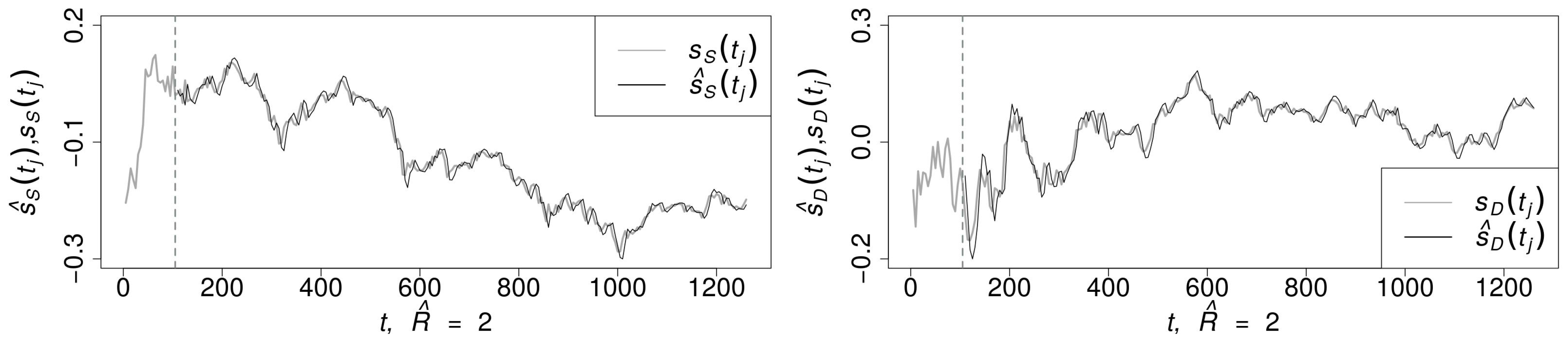 Mathematics 11 04386 g0a9 Mathematics 11 04386 g0a9