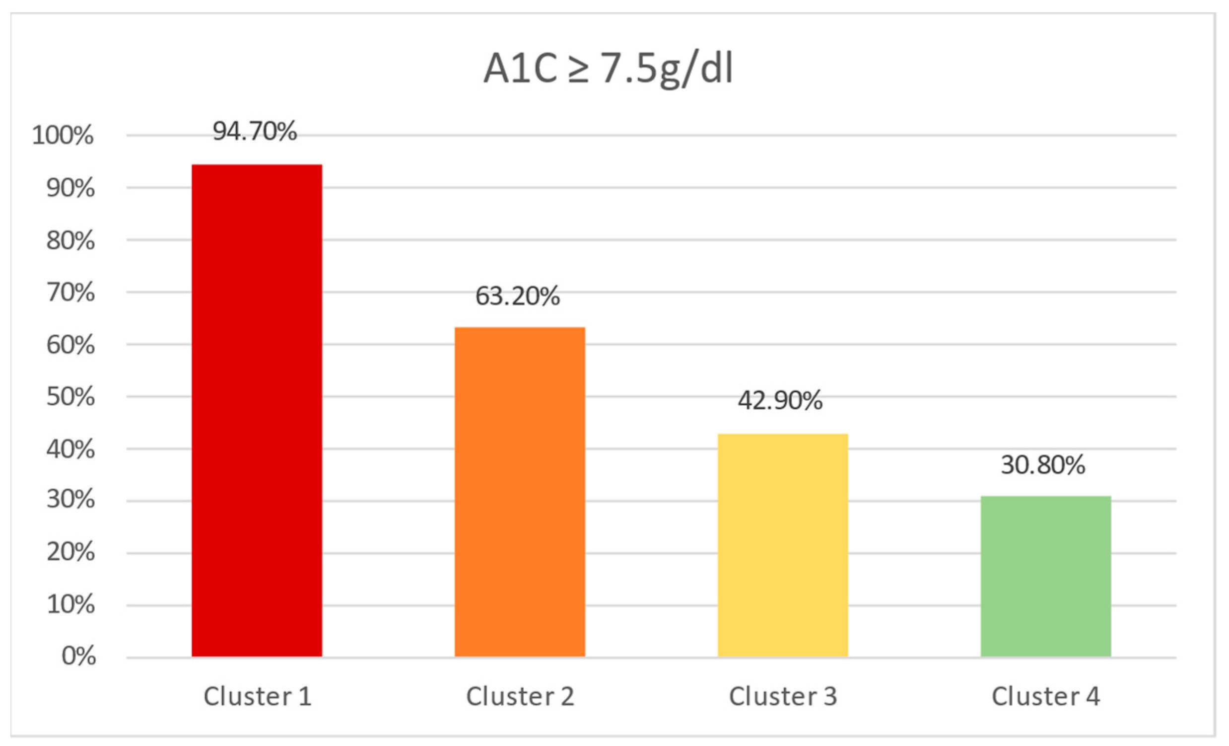 Mathematics 11 04388 g002