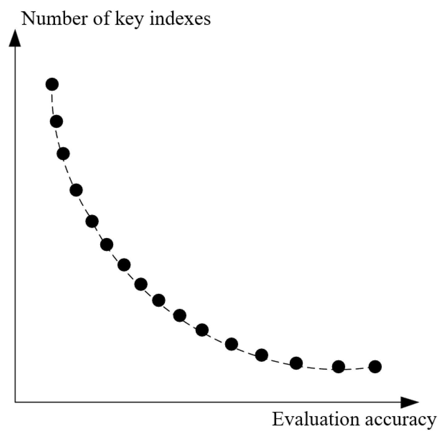 Mathematics 11 04389 g006