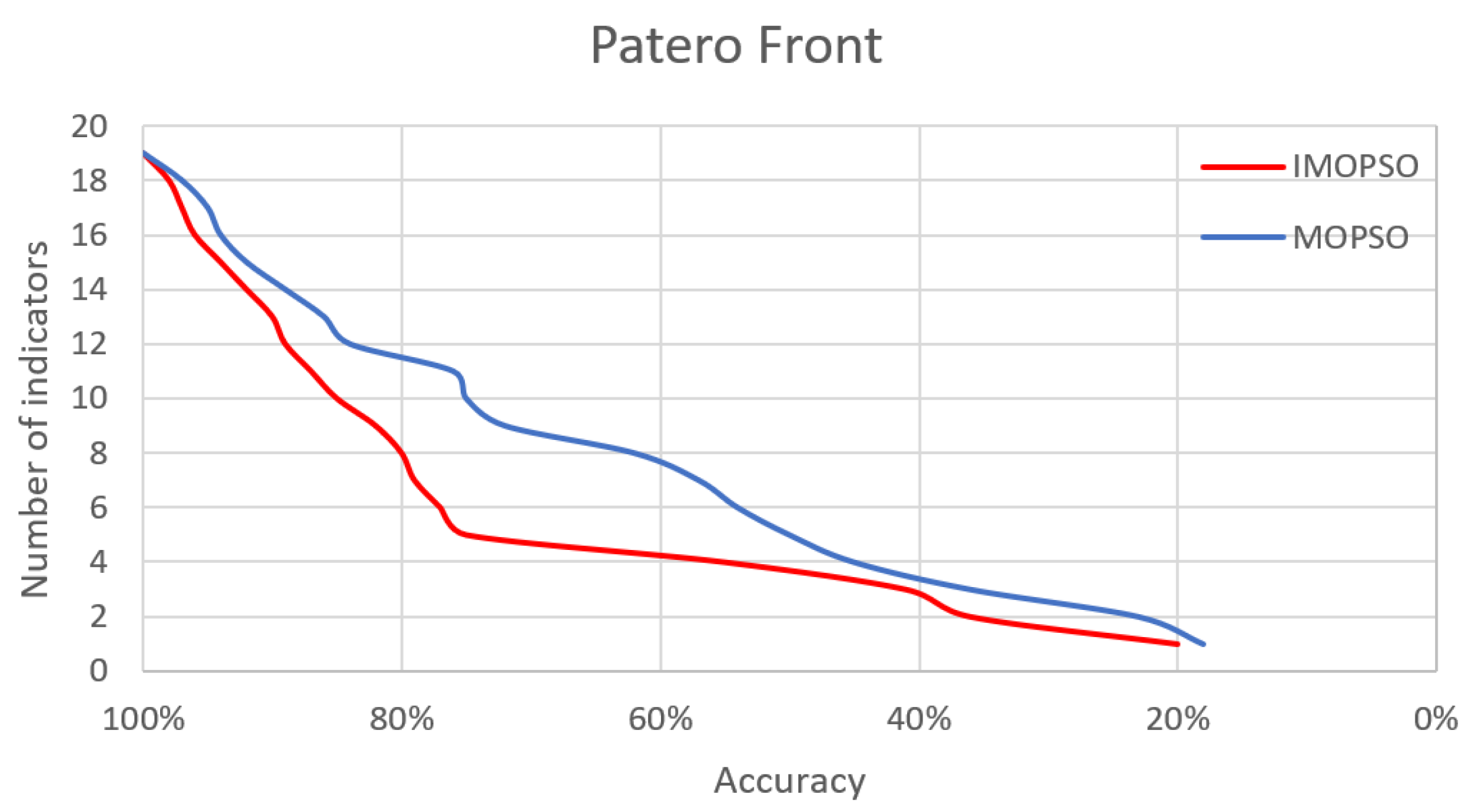 Mathematics 11 04389 g016