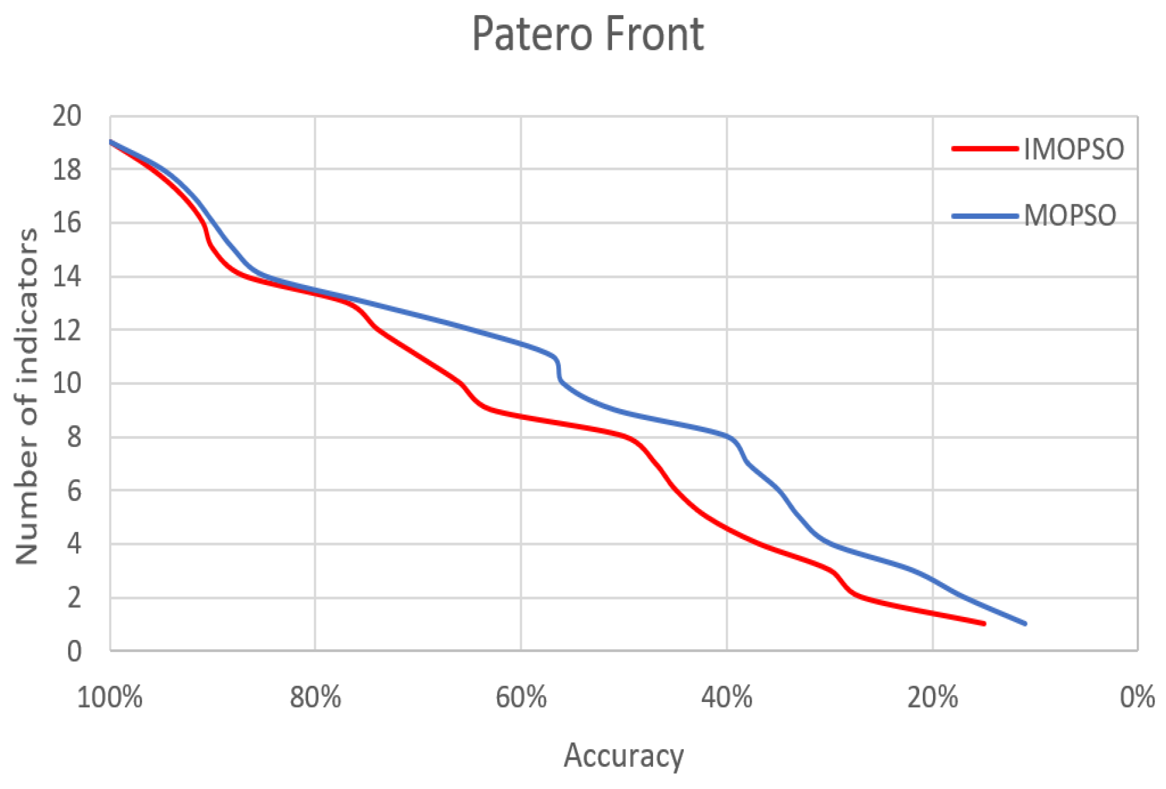 Mathematics 11 04389 g017