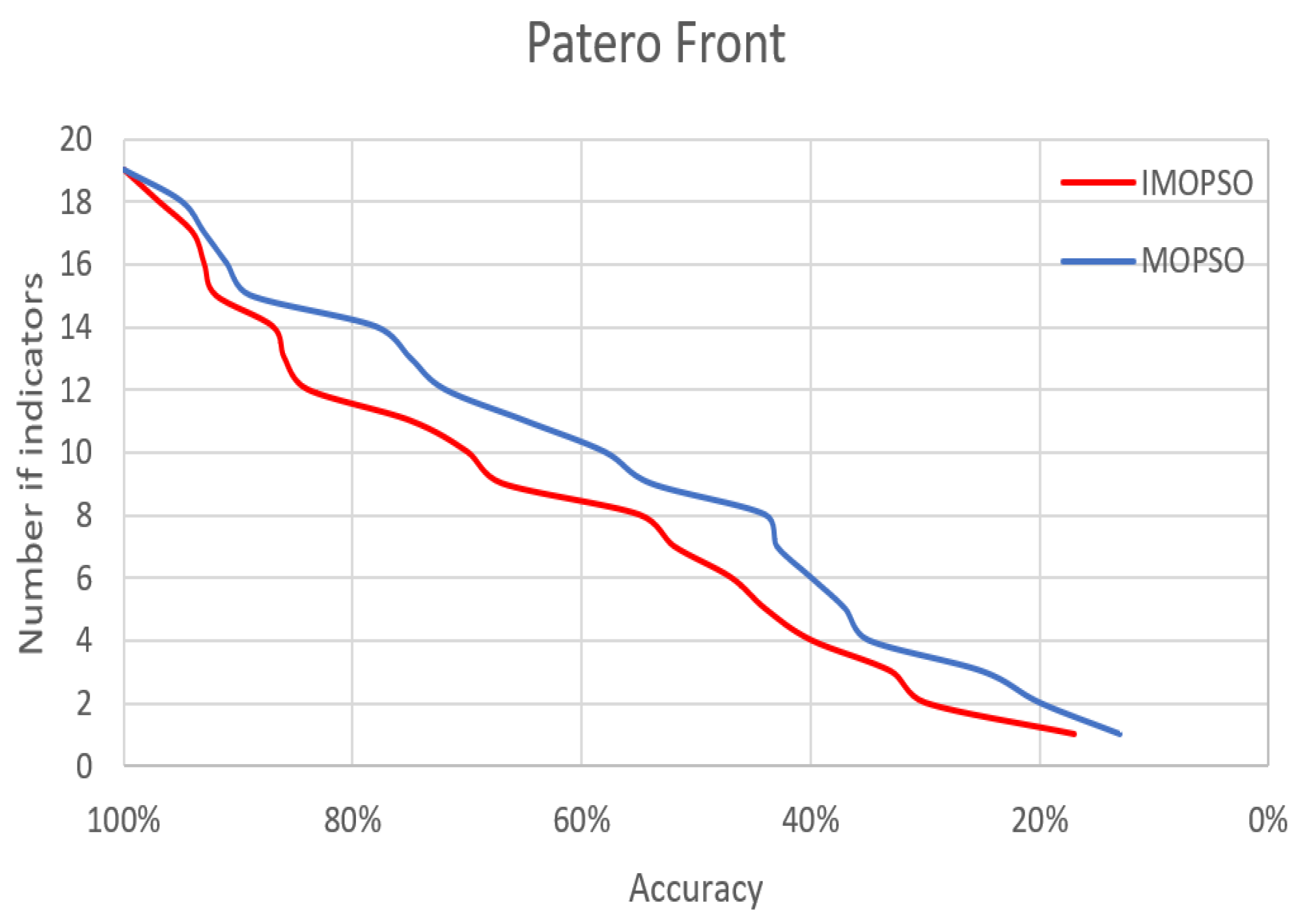 Mathematics 11 04389 g018