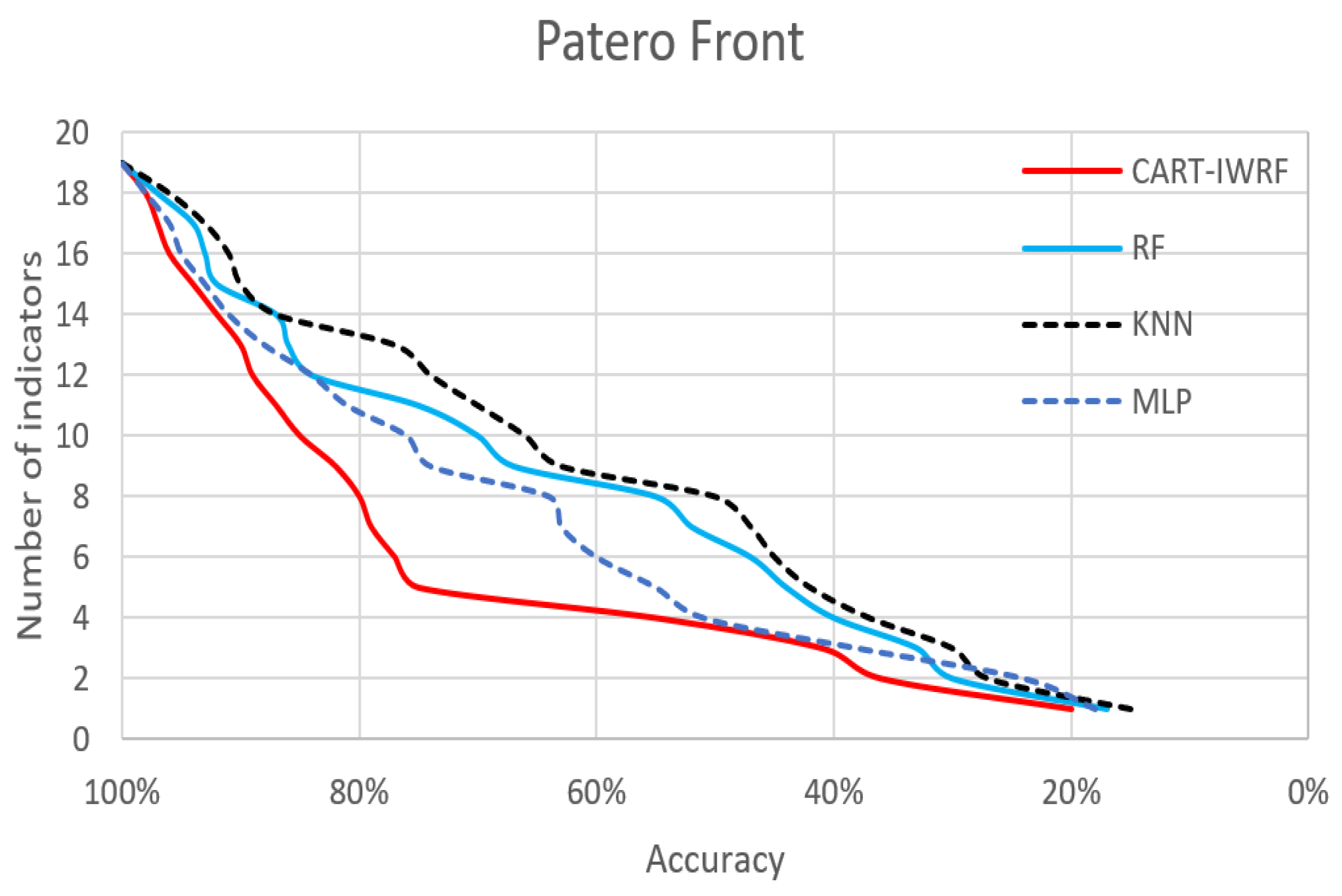 Mathematics 11 04389 g020