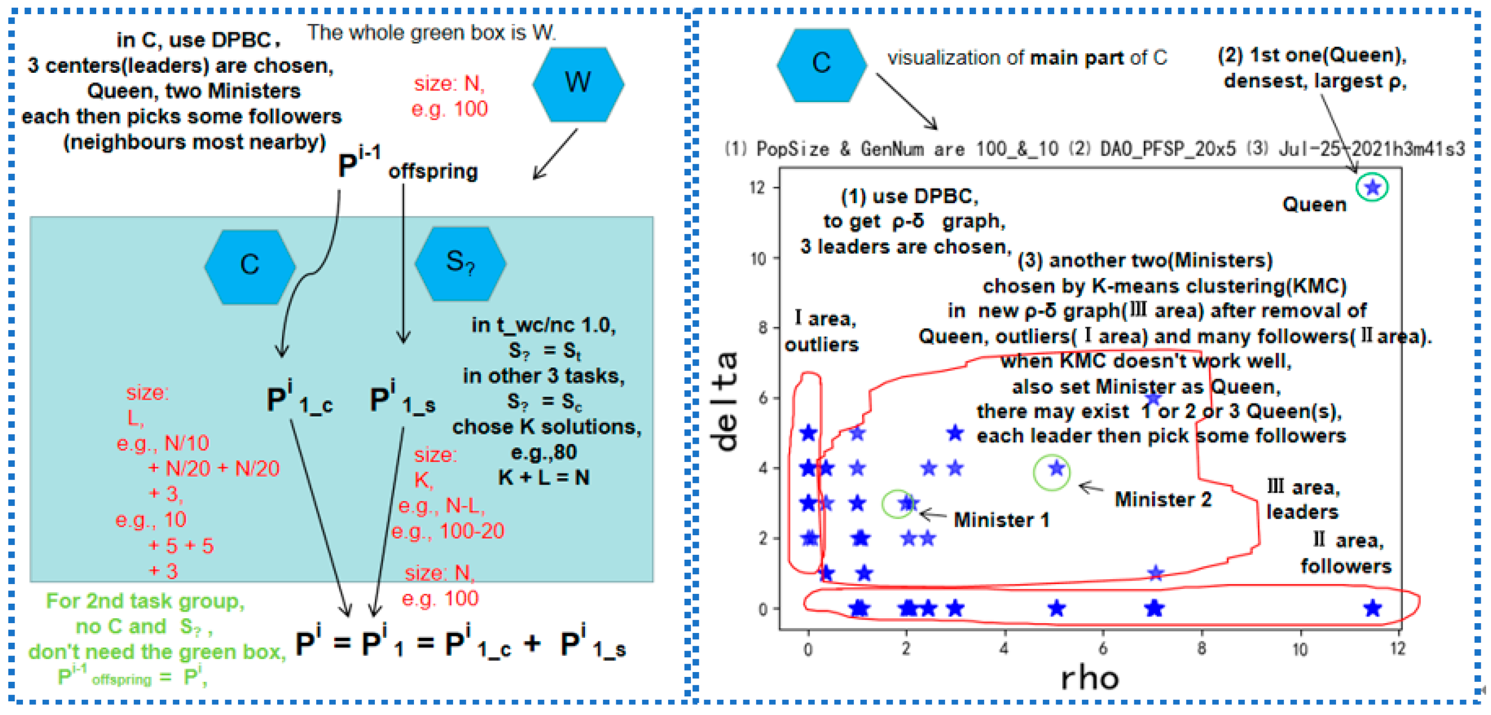 Mathematics 11 04390 g003