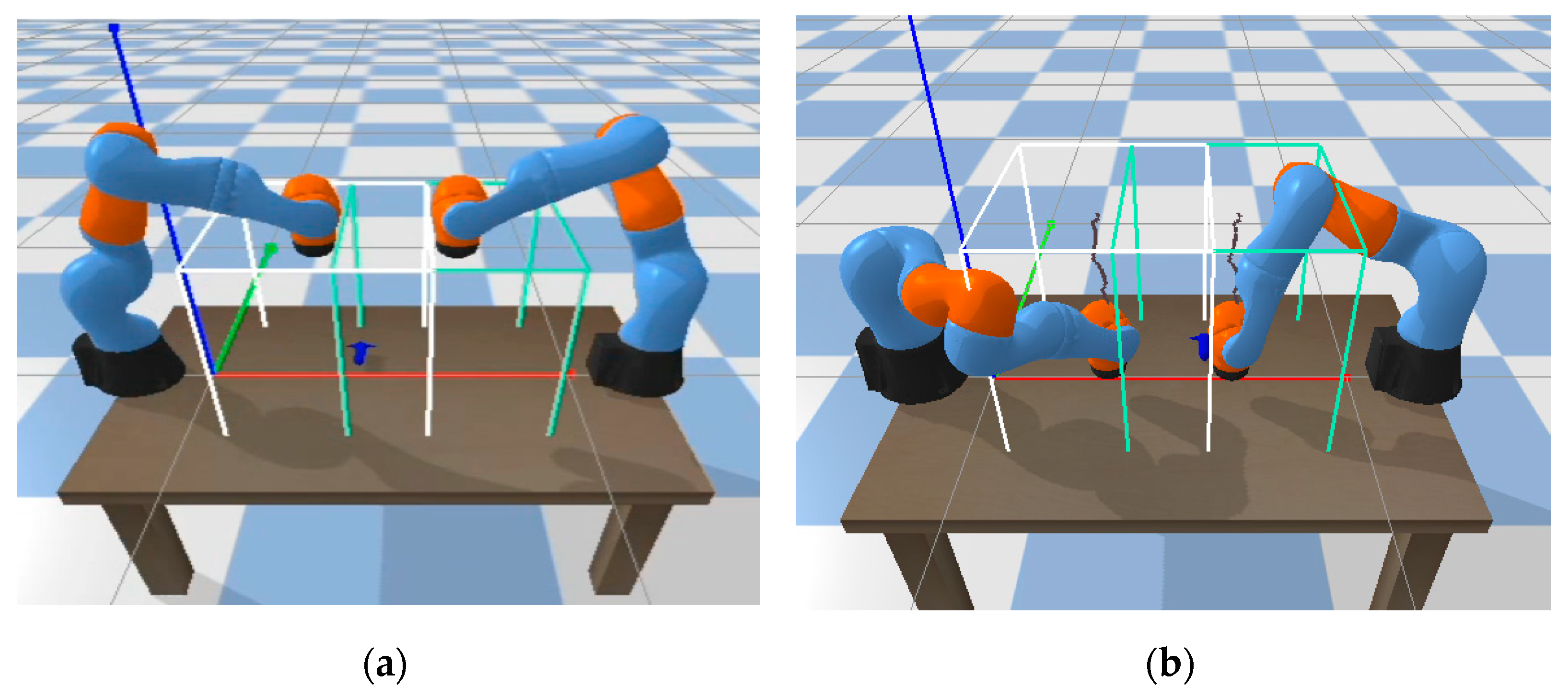 Path Planning Algorithm for Dual-Arm Robot Based on Depth Deterministic ...
