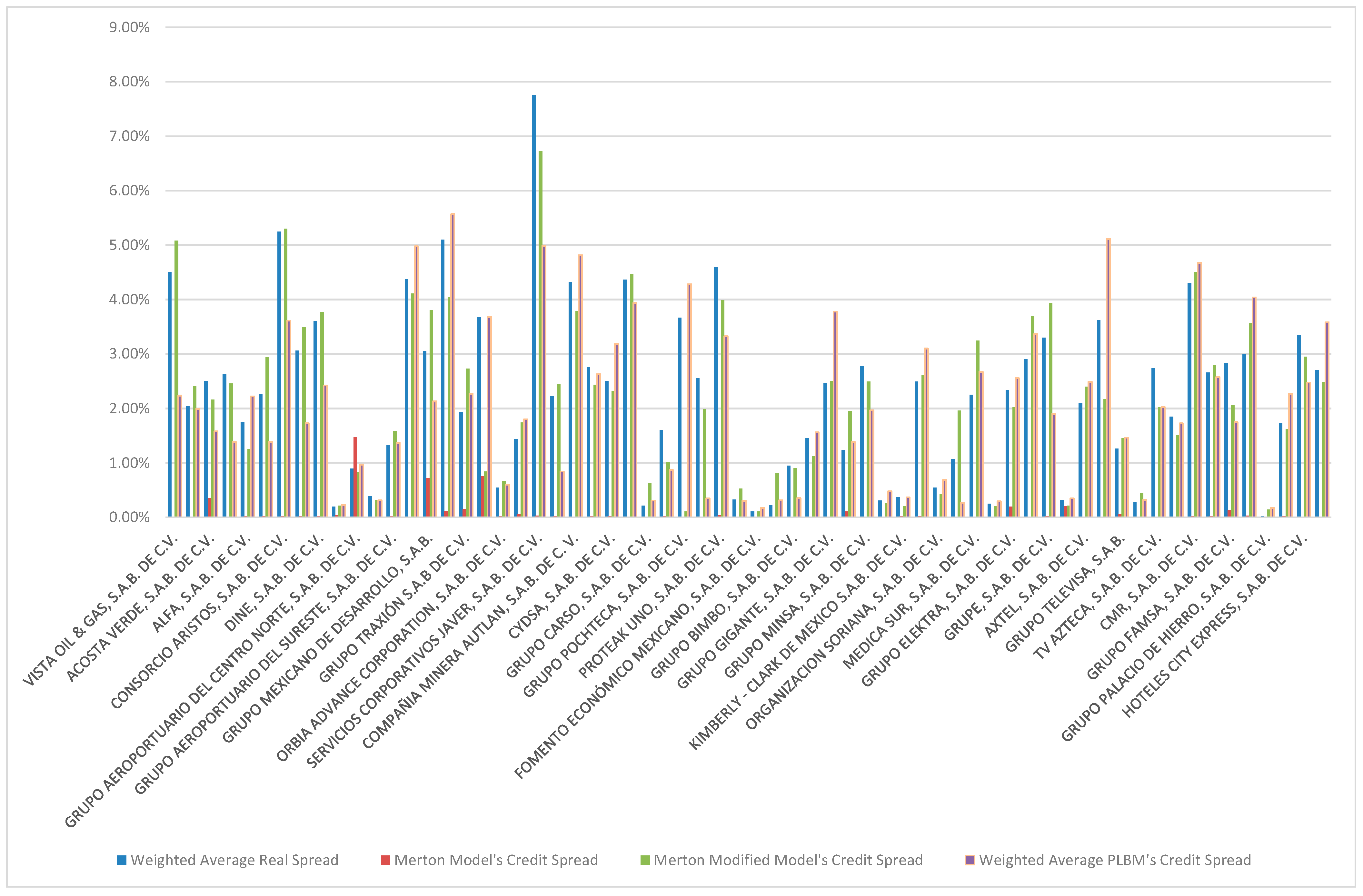 Mathematics 11 04397 g001