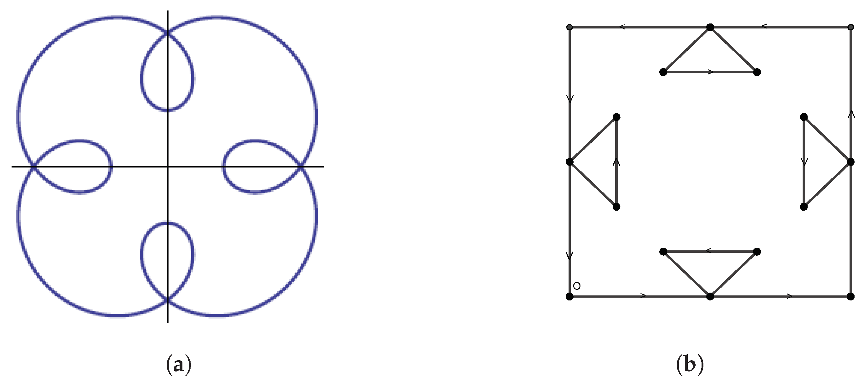 Mathematics 11 04398 g004