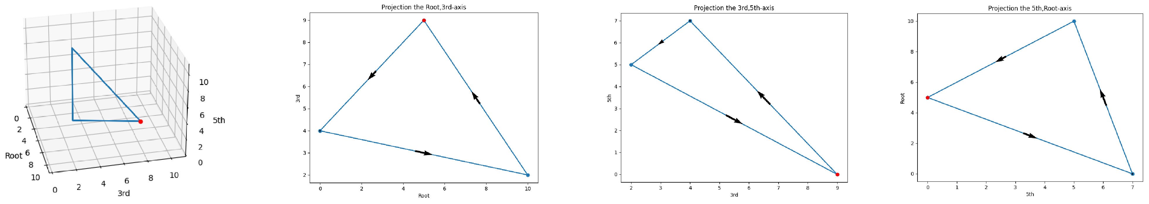 Mathematics 11 04398 g005