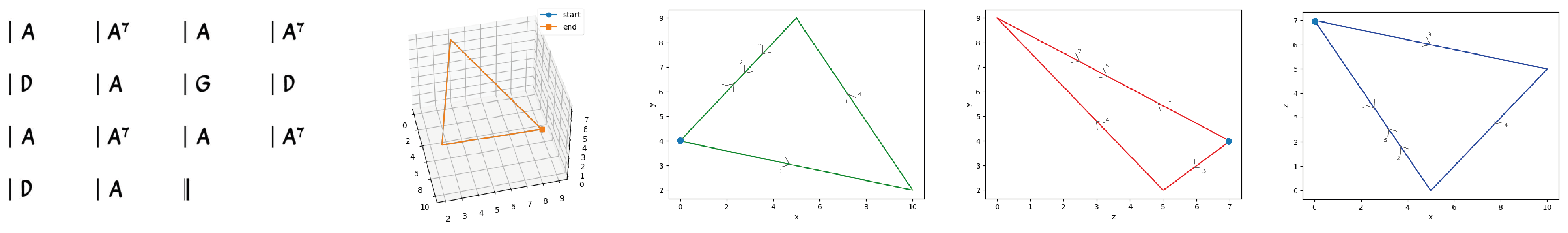 Mathematics 11 04398 g007