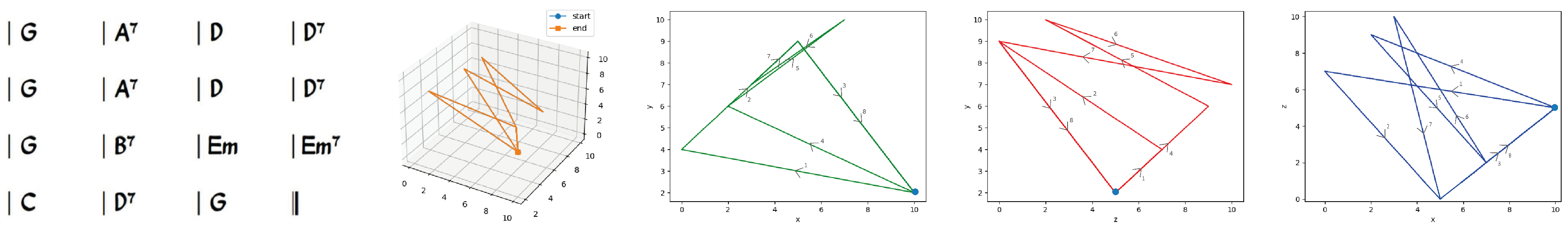 Mathematics 11 04398 g010