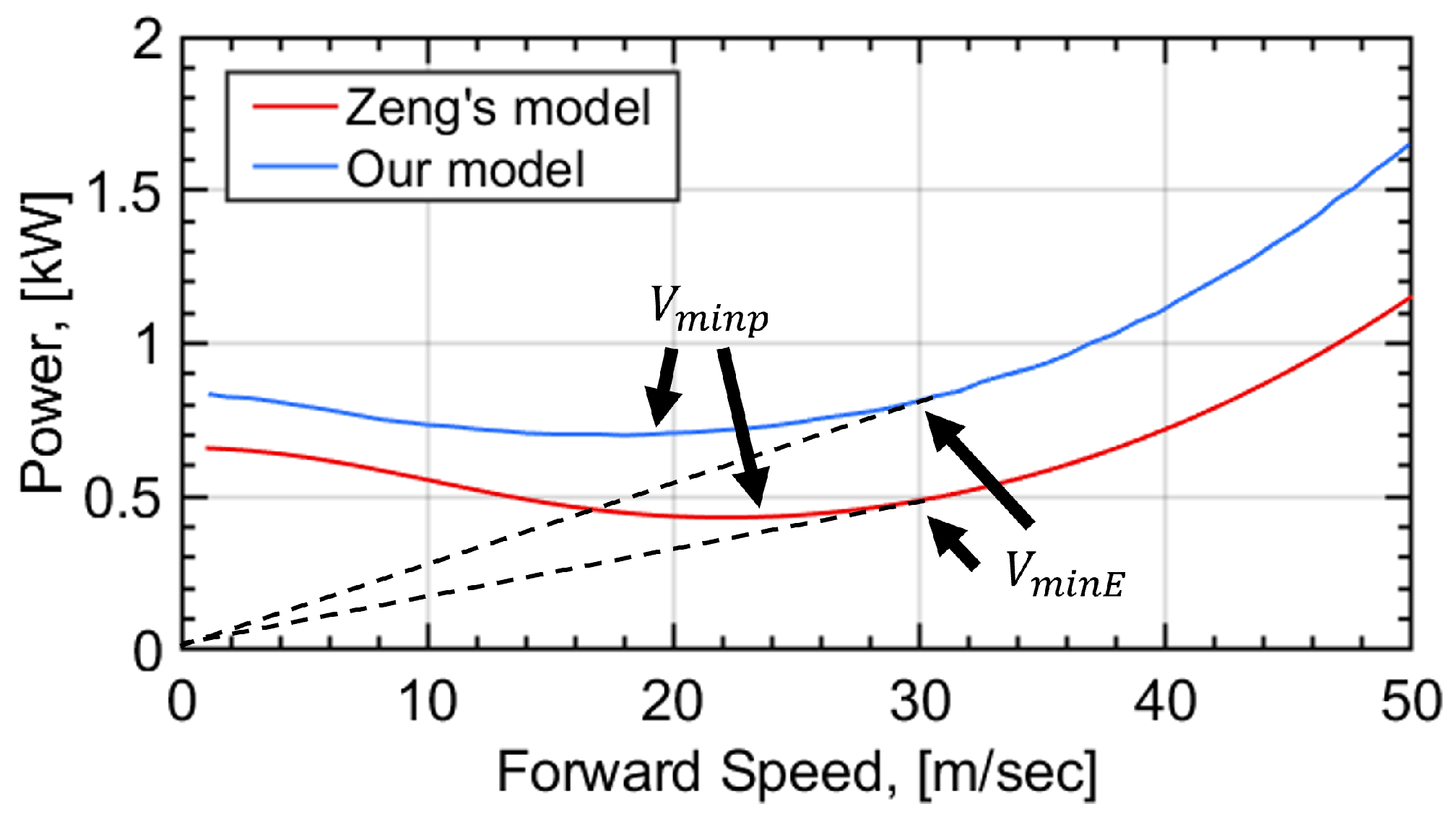 Mathematics 11 04399 g002