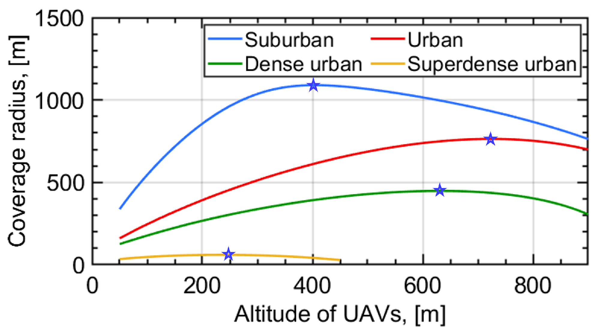 Mathematics 11 04399 g004