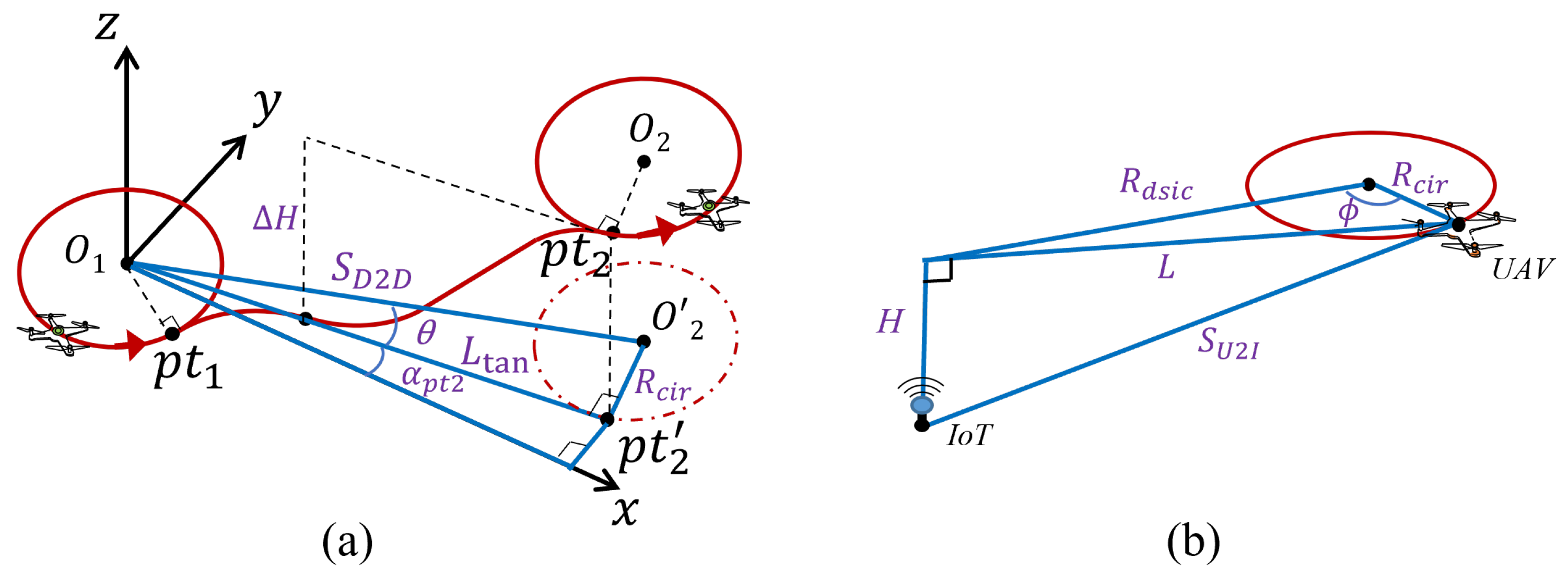 Mathematics 11 04399 g006