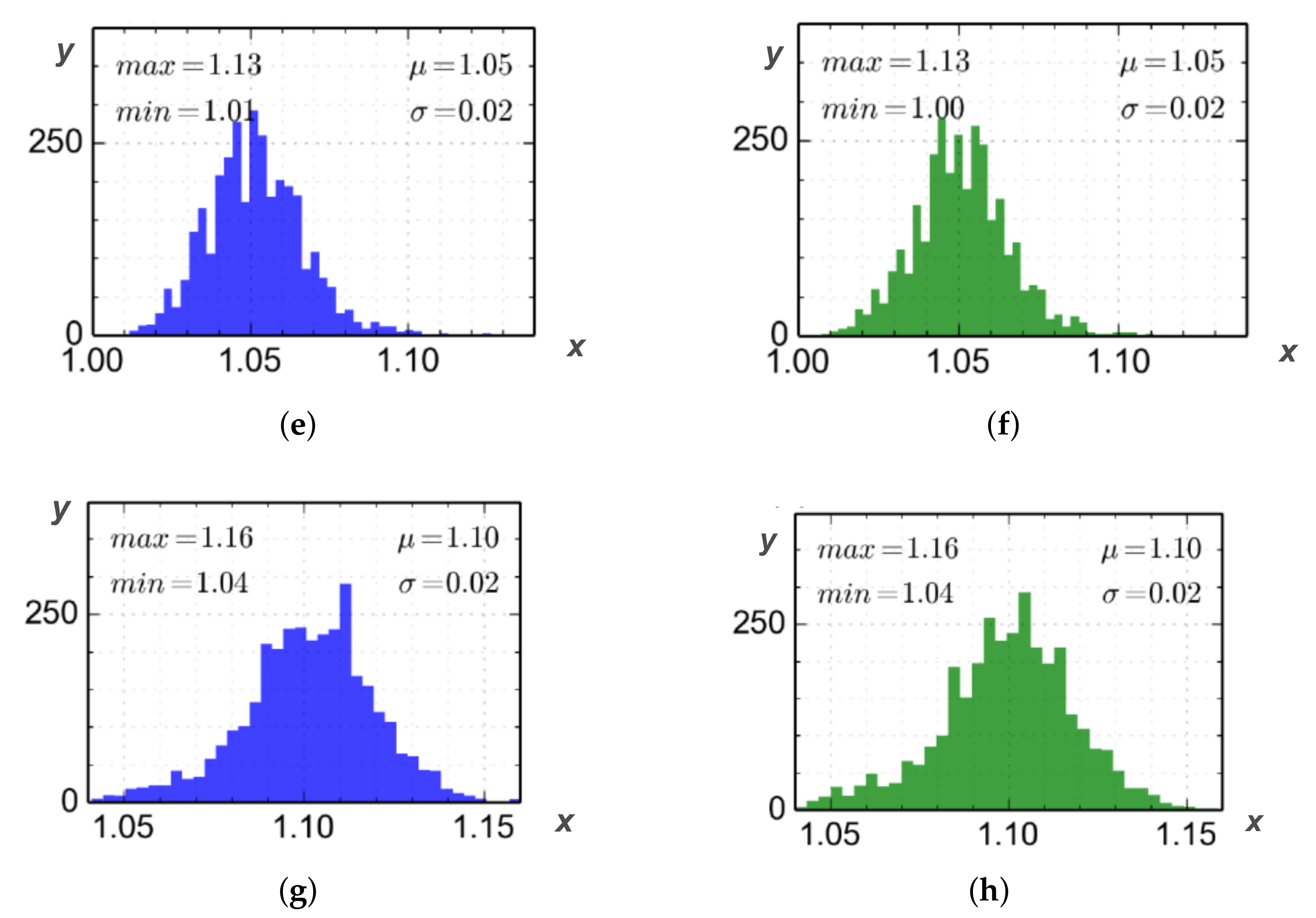 Mathematics 11 04409 g005b