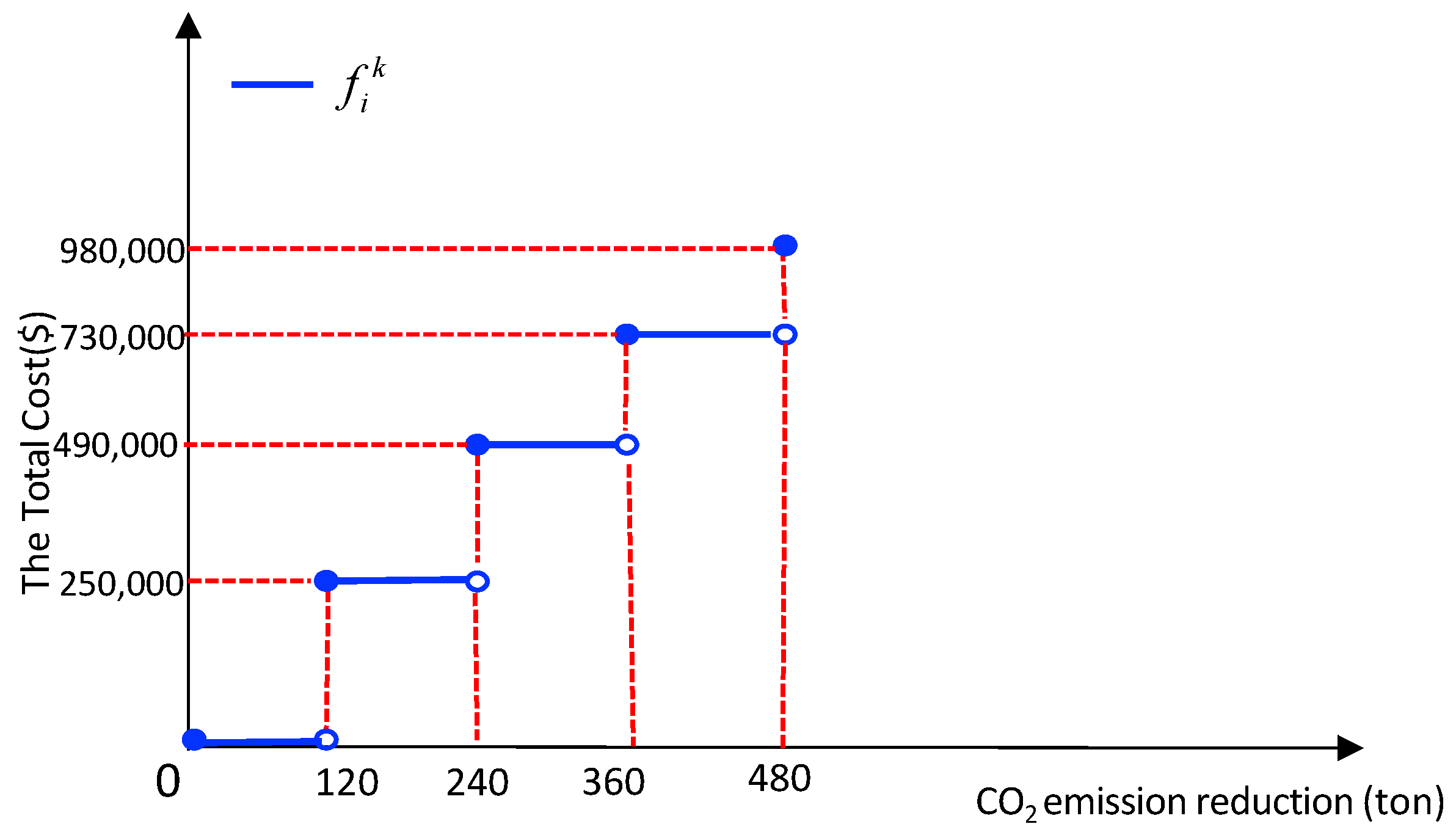 Mathematics 11 04410 g001
