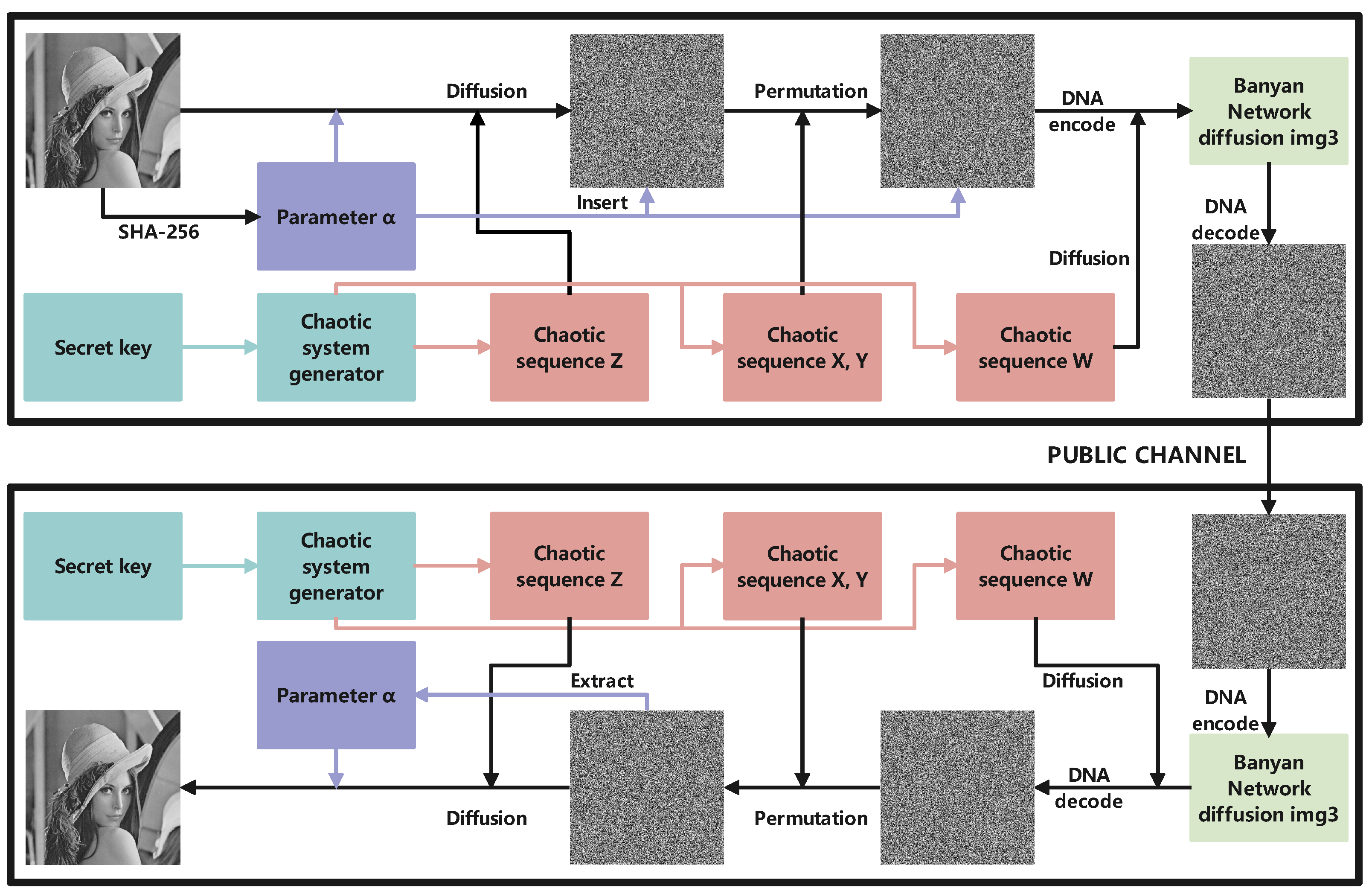 Mathematics 11 04411 g009