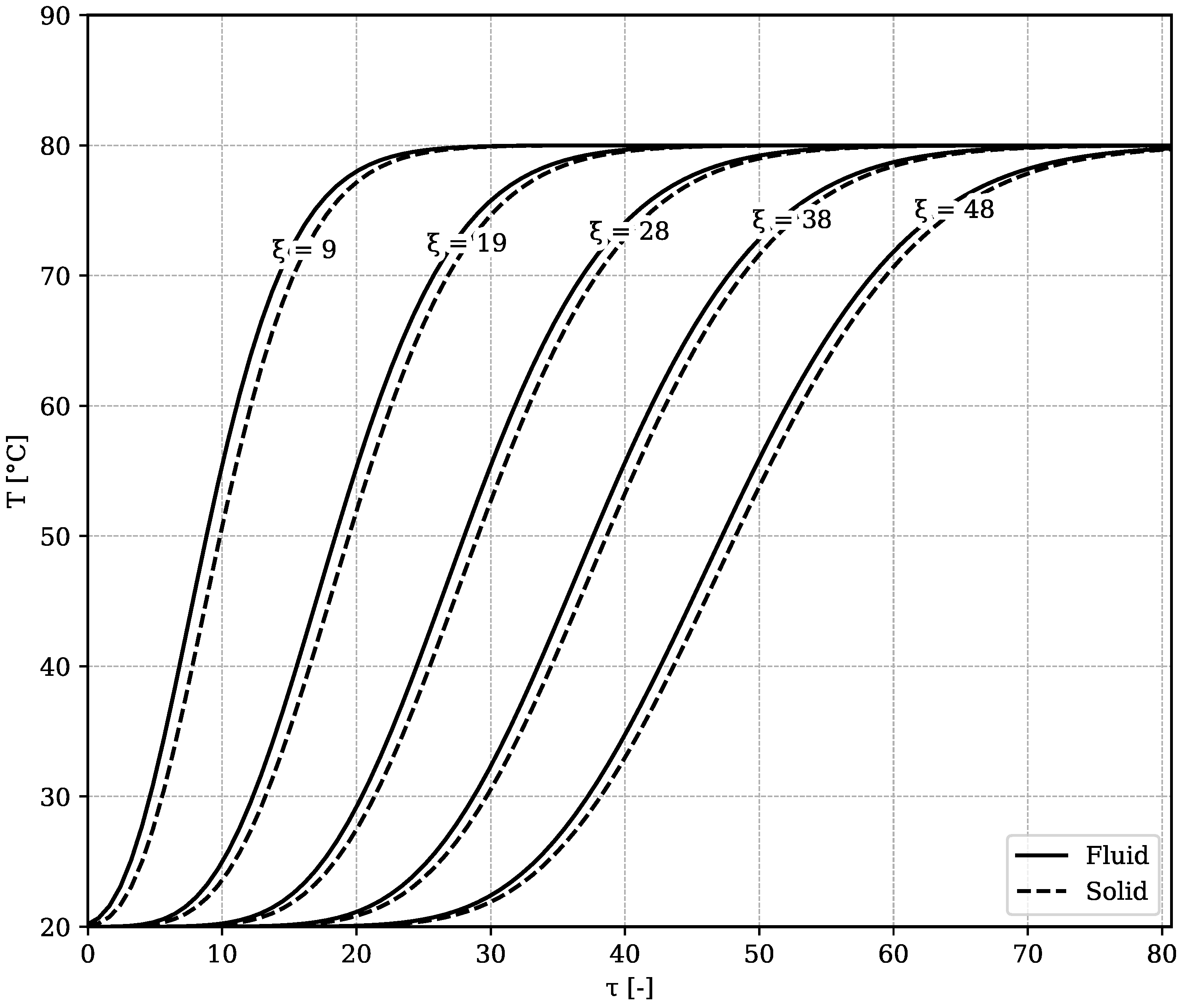 Mathematics 11 04415 g004