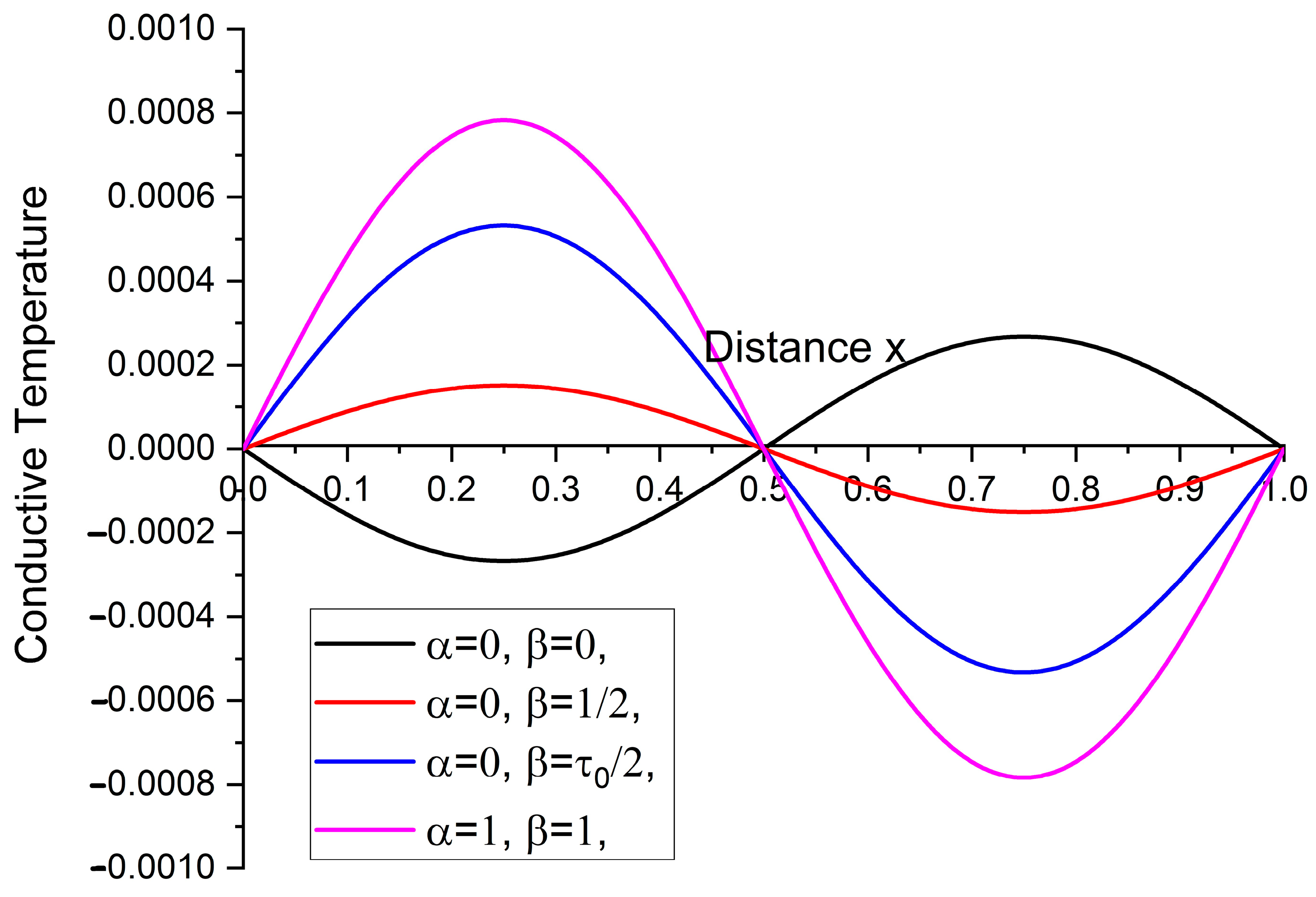 Mathematics 11 04416 g004