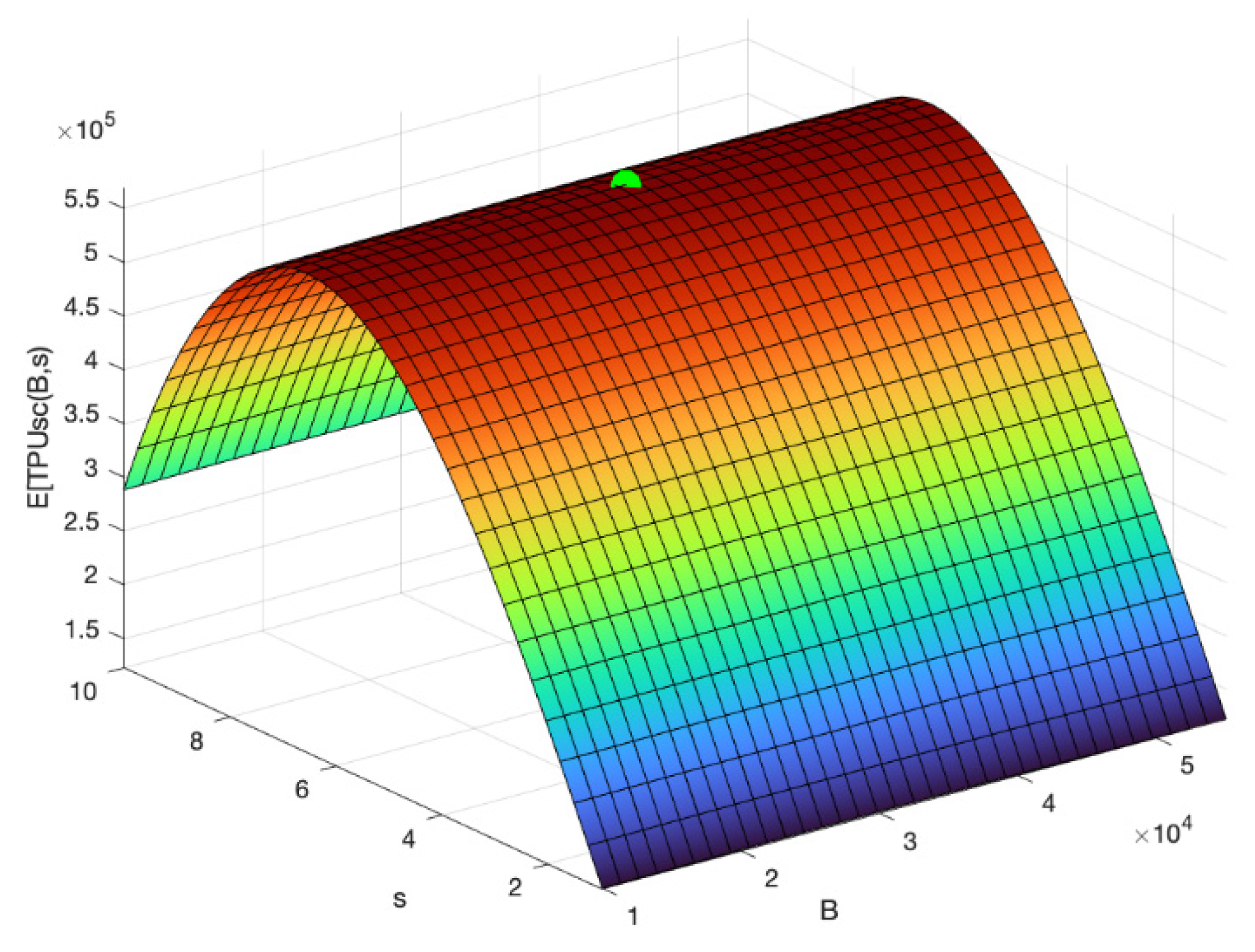 Mathematics 11 04421 g006