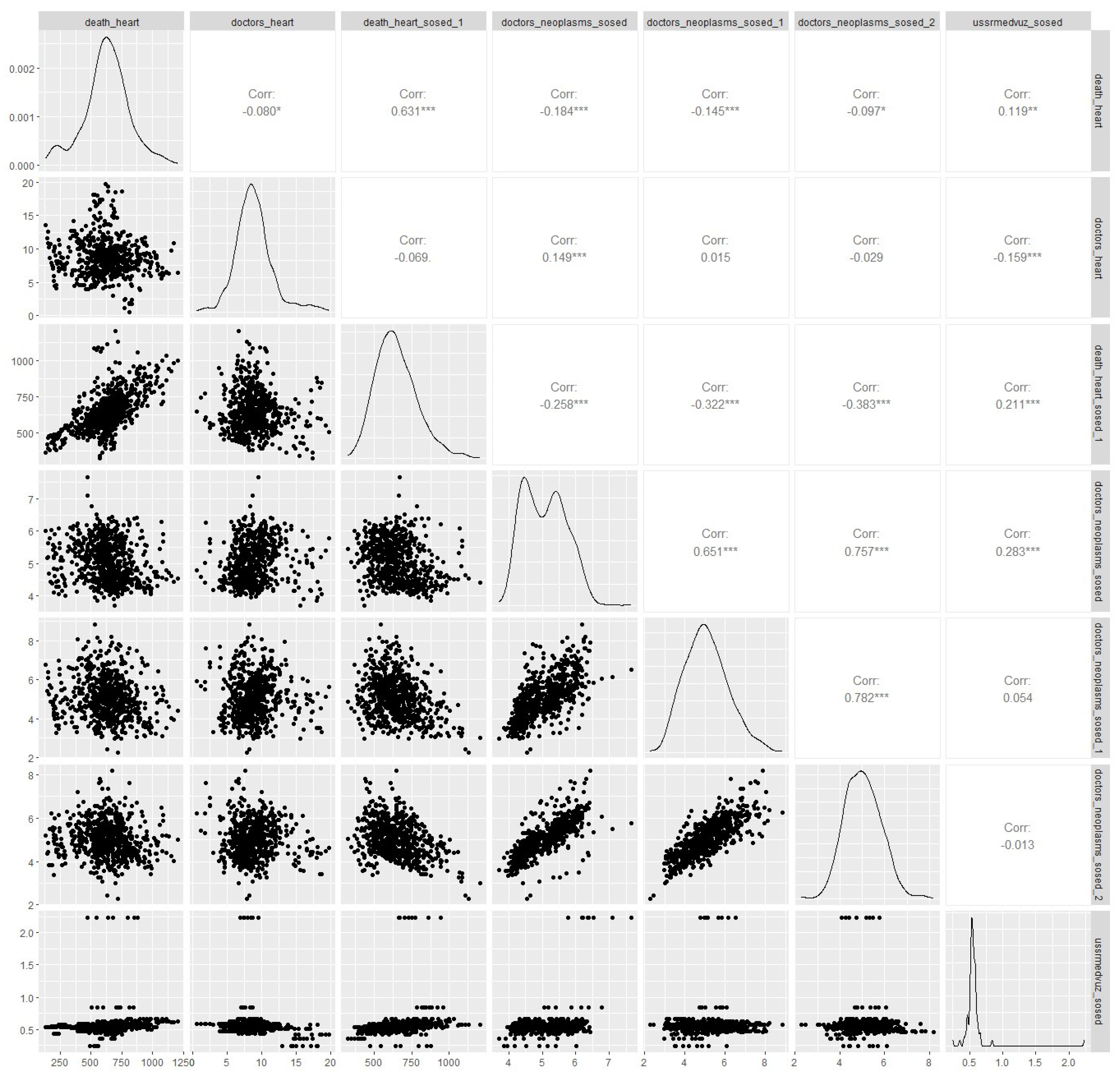 Mathematics 11 04422 g0a1