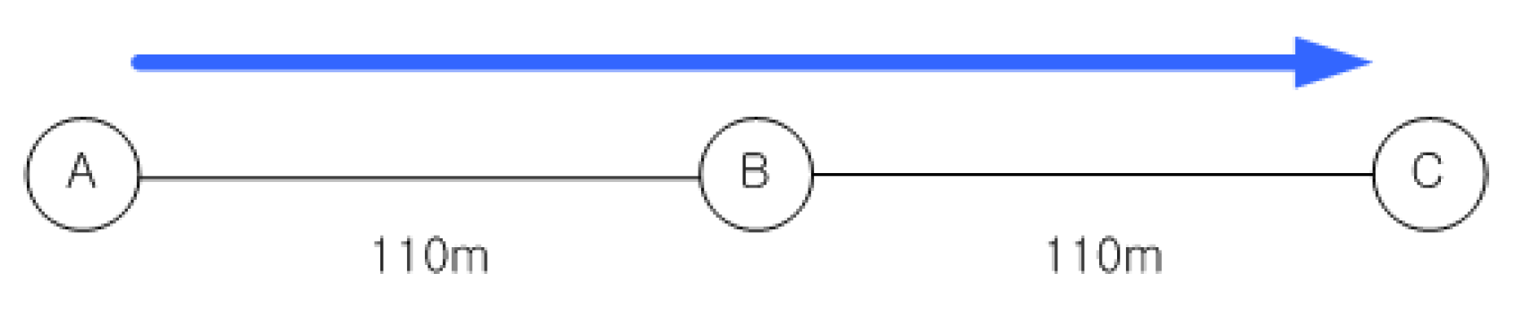 Mathematics 11 04426 g003