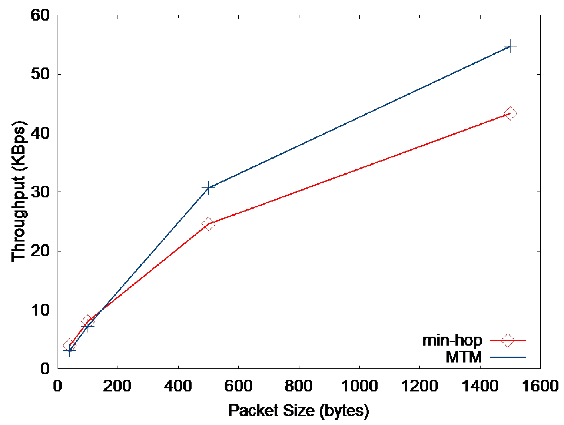 Mathematics 11 04426 g009
