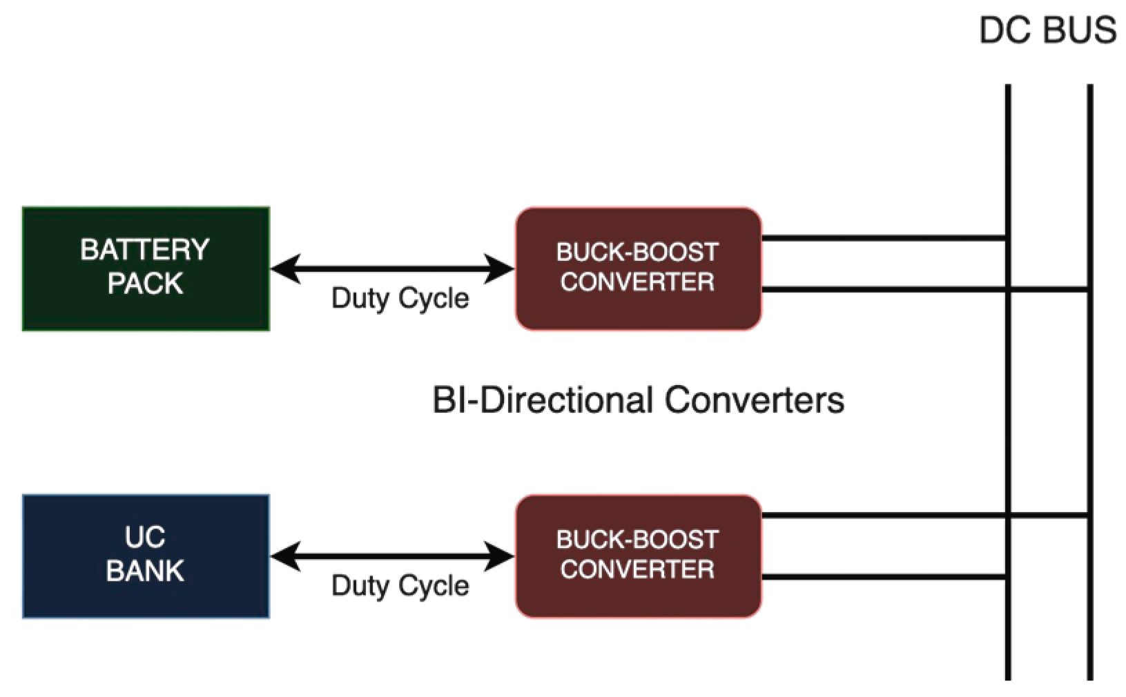 Mathematics 11 04429 g003