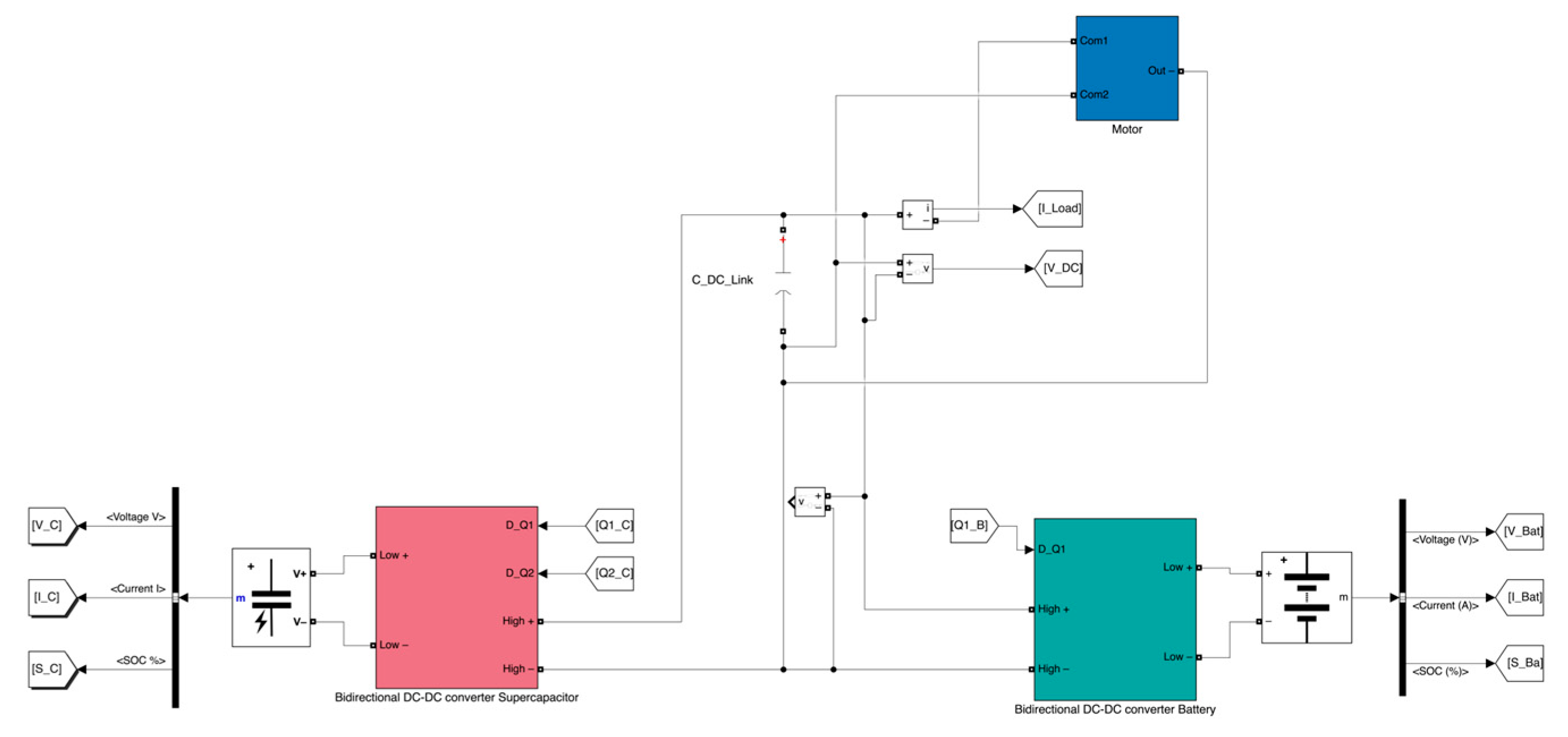 Mathematics 11 04429 g009