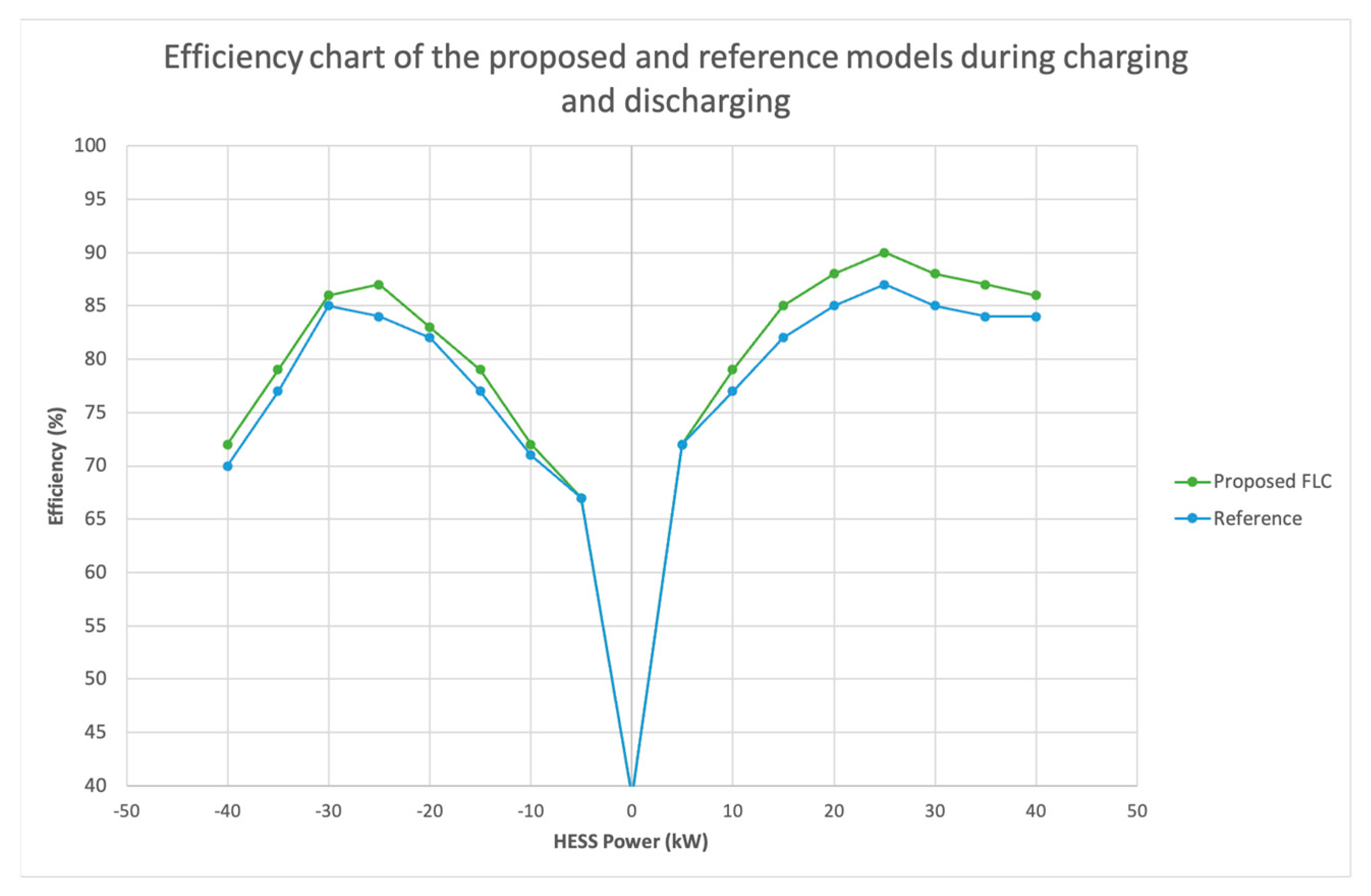 Mathematics 11 04429 g014