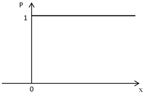 Mathematics 11 04432 i001