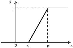 Mathematics 11 04432 i005