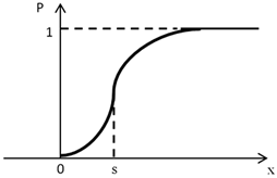 Mathematics 11 04432 i006