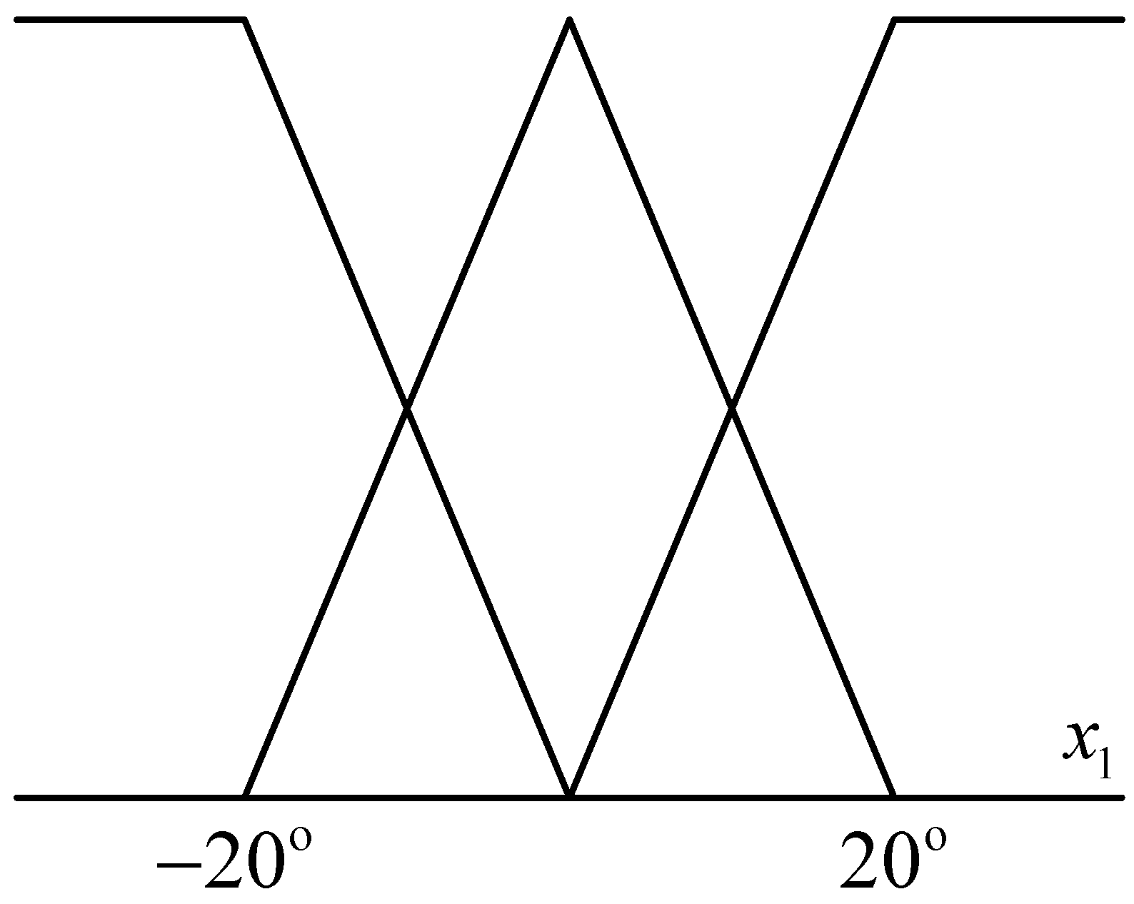 Mathematics 11 04435 g001