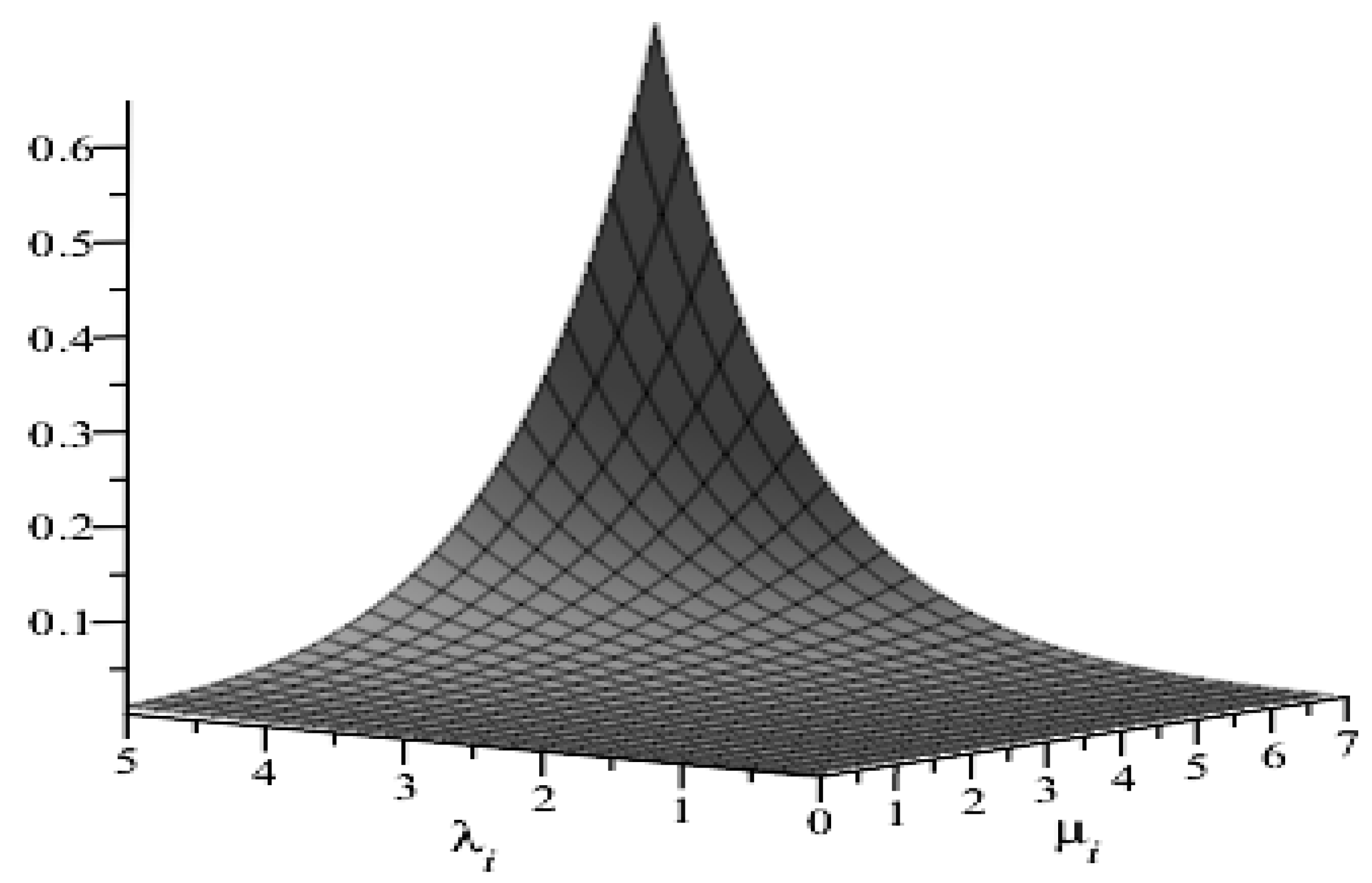 Mathematics 11 04444 g003