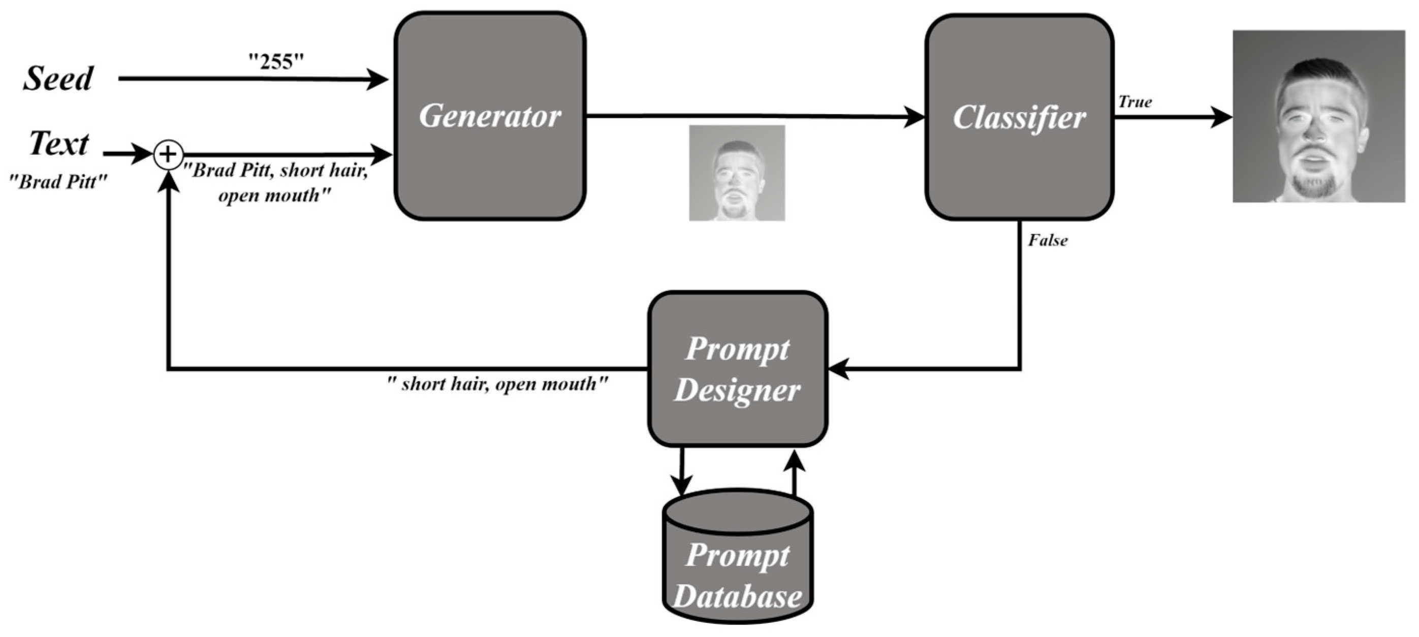 Mathematics 11 04446 g003
