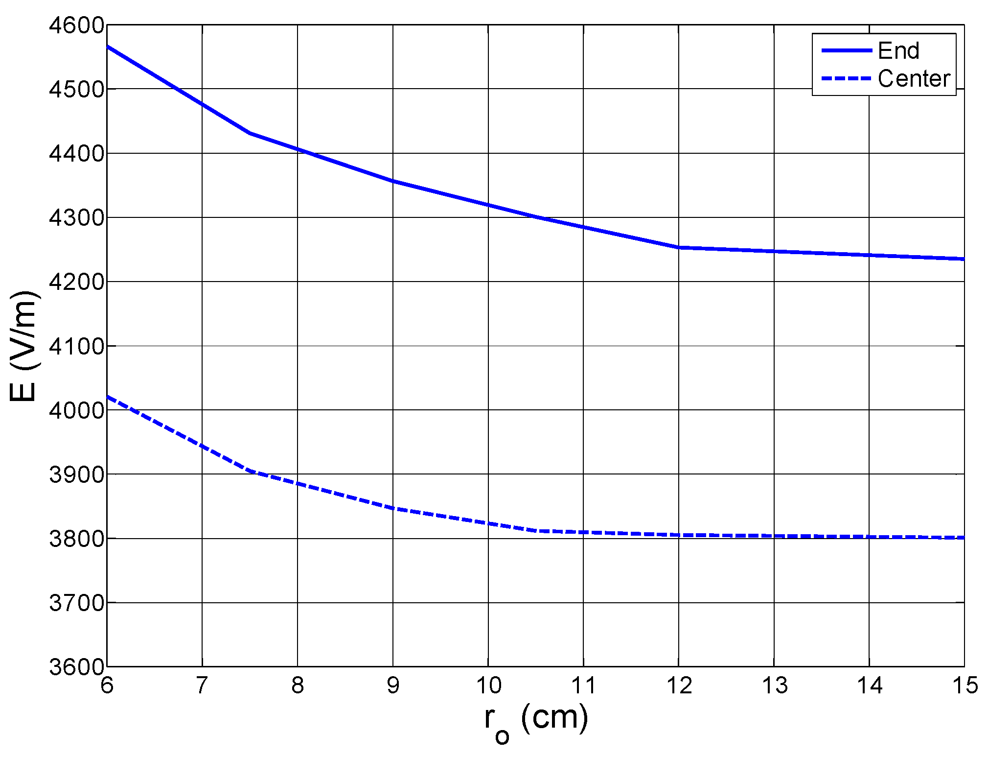 Mathematics 11 04447 g003