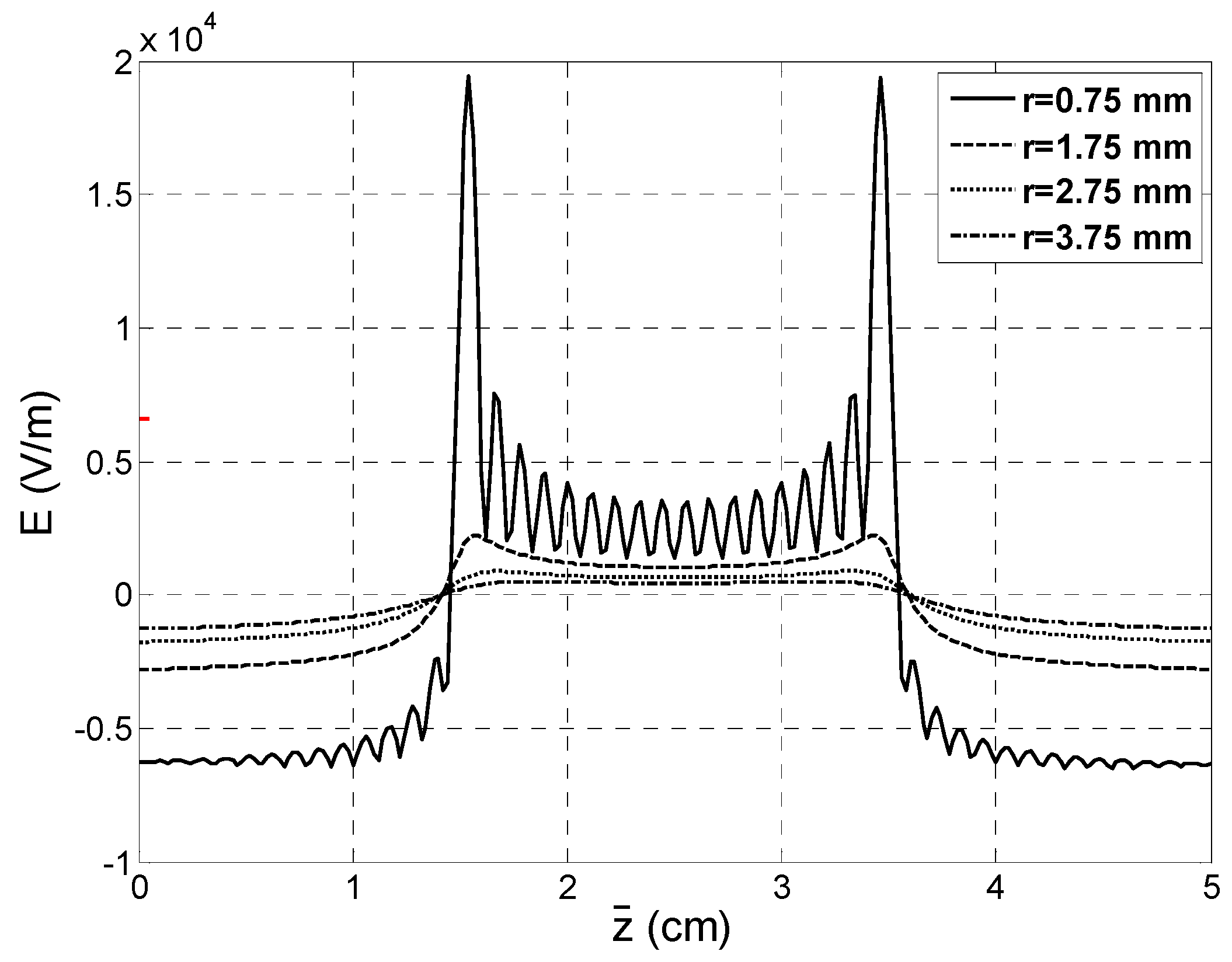 Mathematics 11 04447 g004