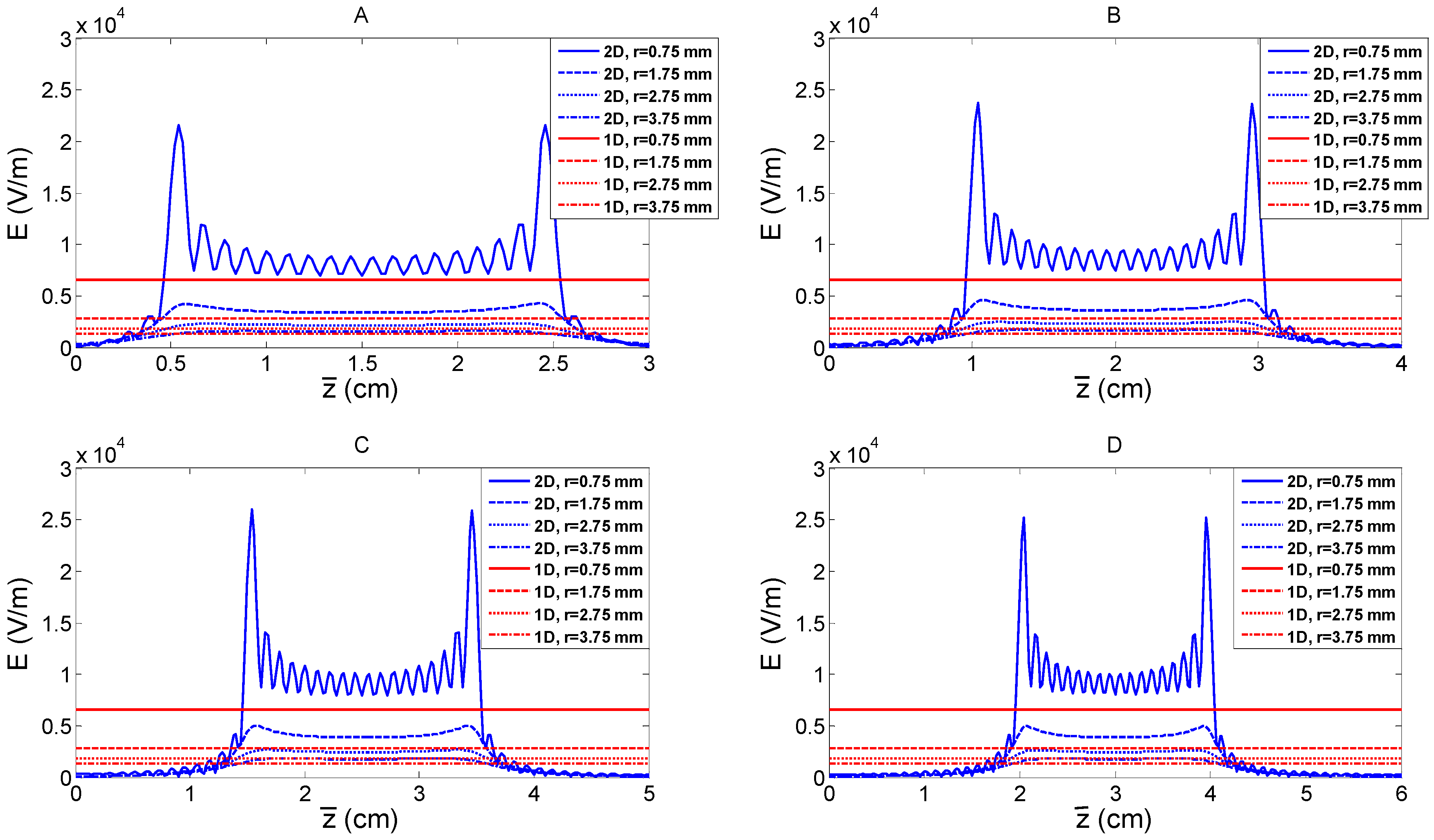 Mathematics 11 04447 g007